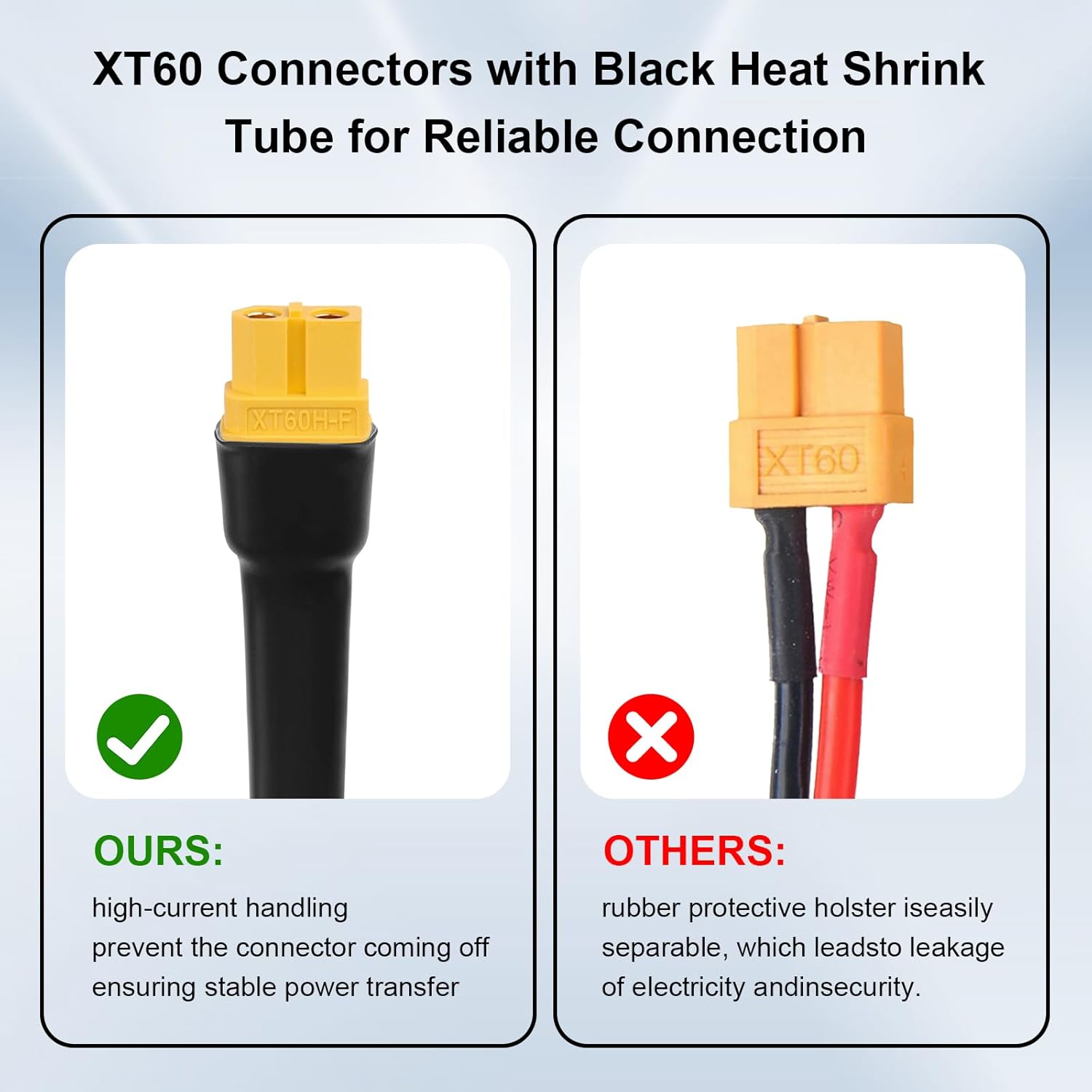 XT60 Extension Cable 40FT, 10AWG Tinned Copper Wire with XT60 Male to Female Connectors, Heavy-Duty Power Cord for RC Models, Drone, and Solar Applications