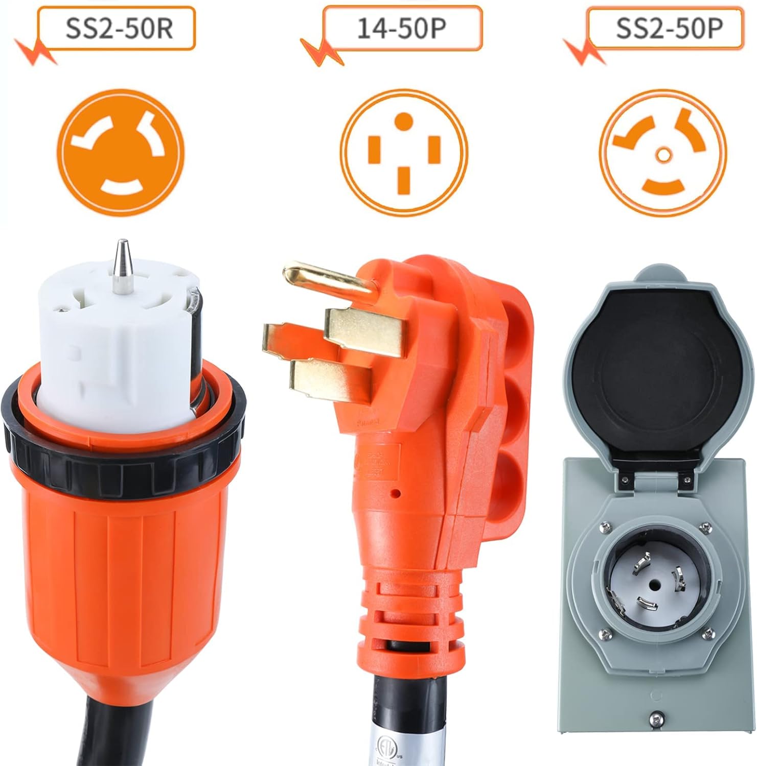 Finderomend 15 ft 50 Amp Generator Cord and Power Inlet Box Combo Kit,125/250 Volts,Generator Power Cord NEMA 14-50P to SS2-50R Extension Cord,for Home RV Backup Power Solution