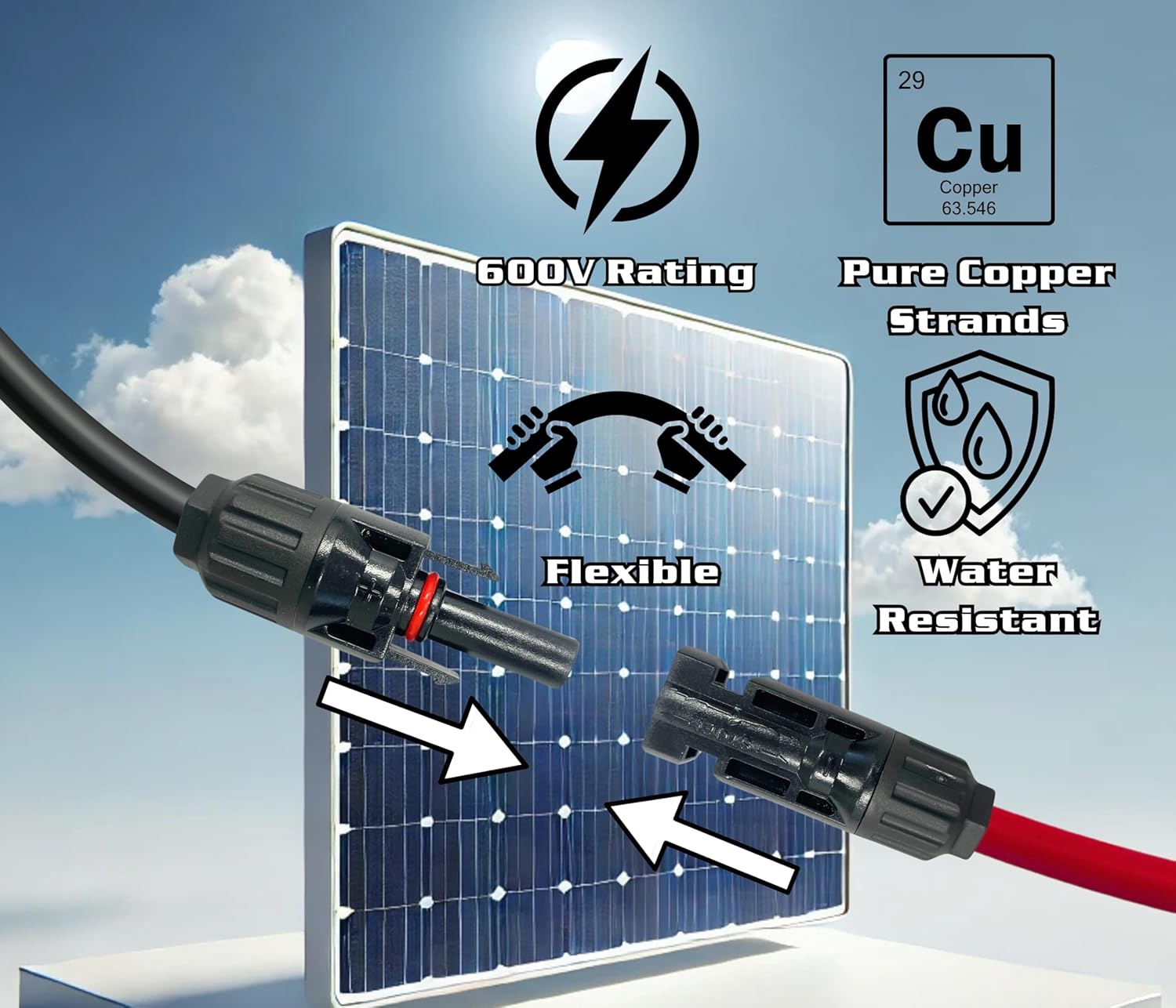 WindyNation 12 Gauge 12 AWG Pair 100 Feet Black + 100 Feet Red PV Photovoltaic Solar Panel Extension Cable Wire Solar Connectors