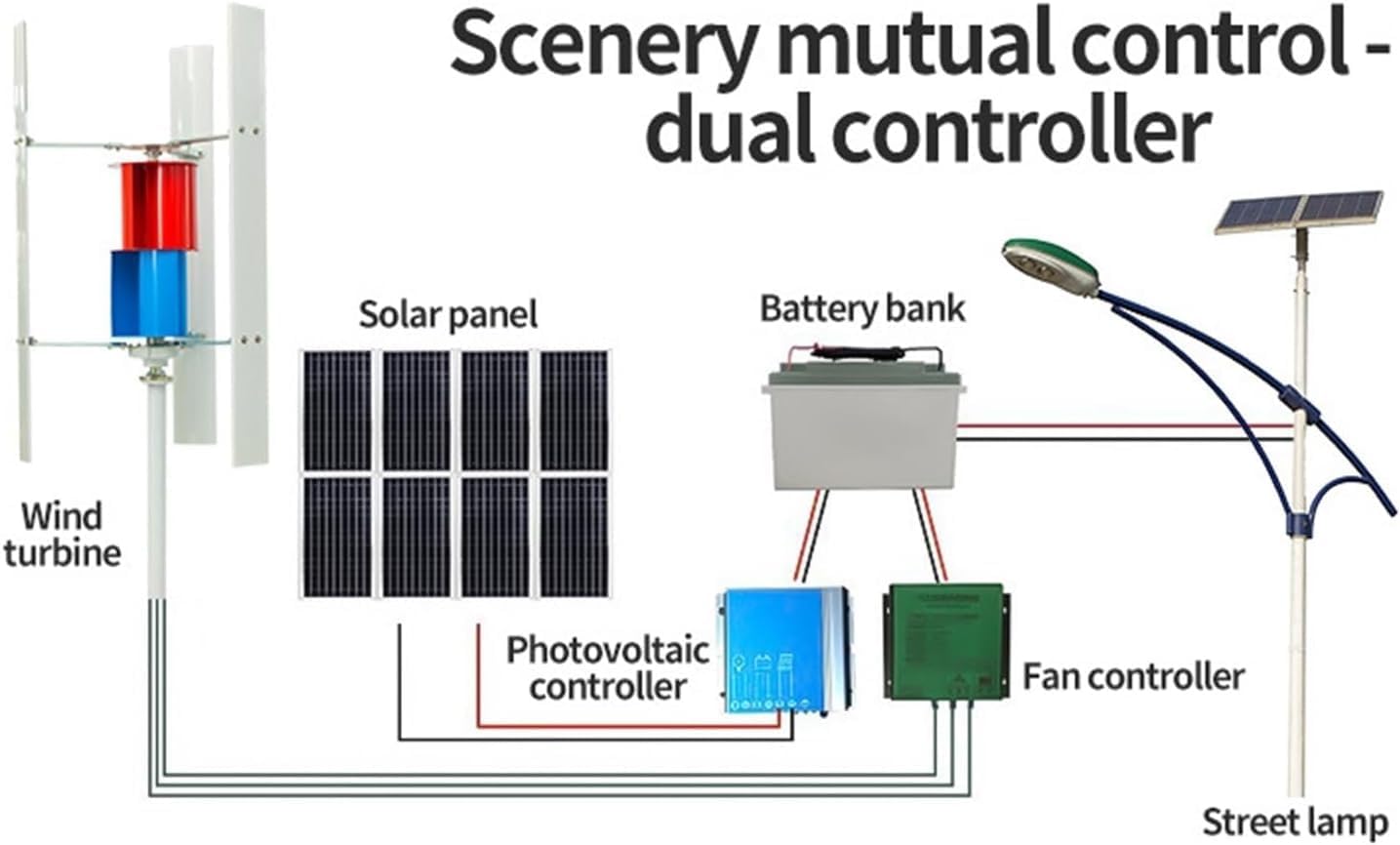 CAJUCA 3000W Vertical Axis Wind Turbine Kit Wind Turbine Generator + 2 * 100W Solar PV Panels + Wind and Solar Complementary Controller