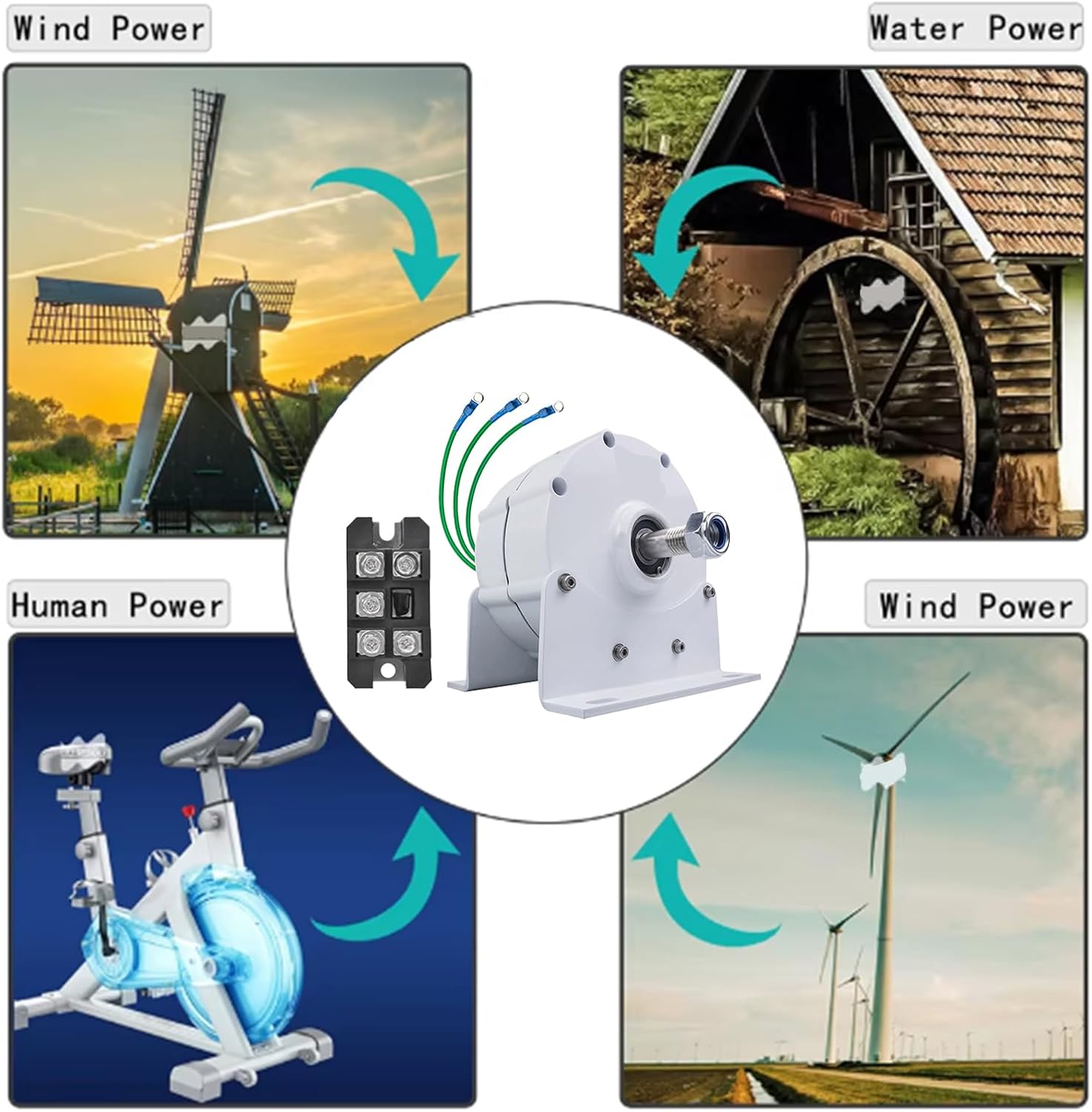 12v,3000W 3 Phase Gearless Permanent Magnet AC Alternator, 12V 24V 48V 220V Low RPM Free Energy Motor Low Noise for Water Wind Turbine Generator (With Rectifier)