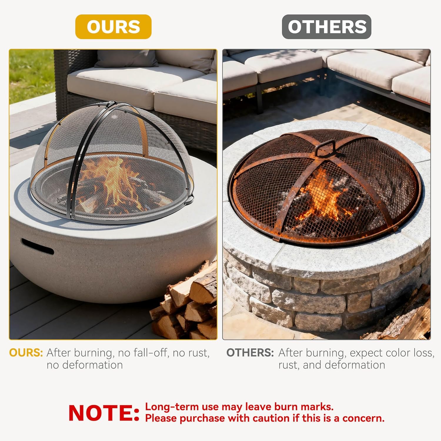 DWVO Outdoor Fire Pit Spark Guard 36