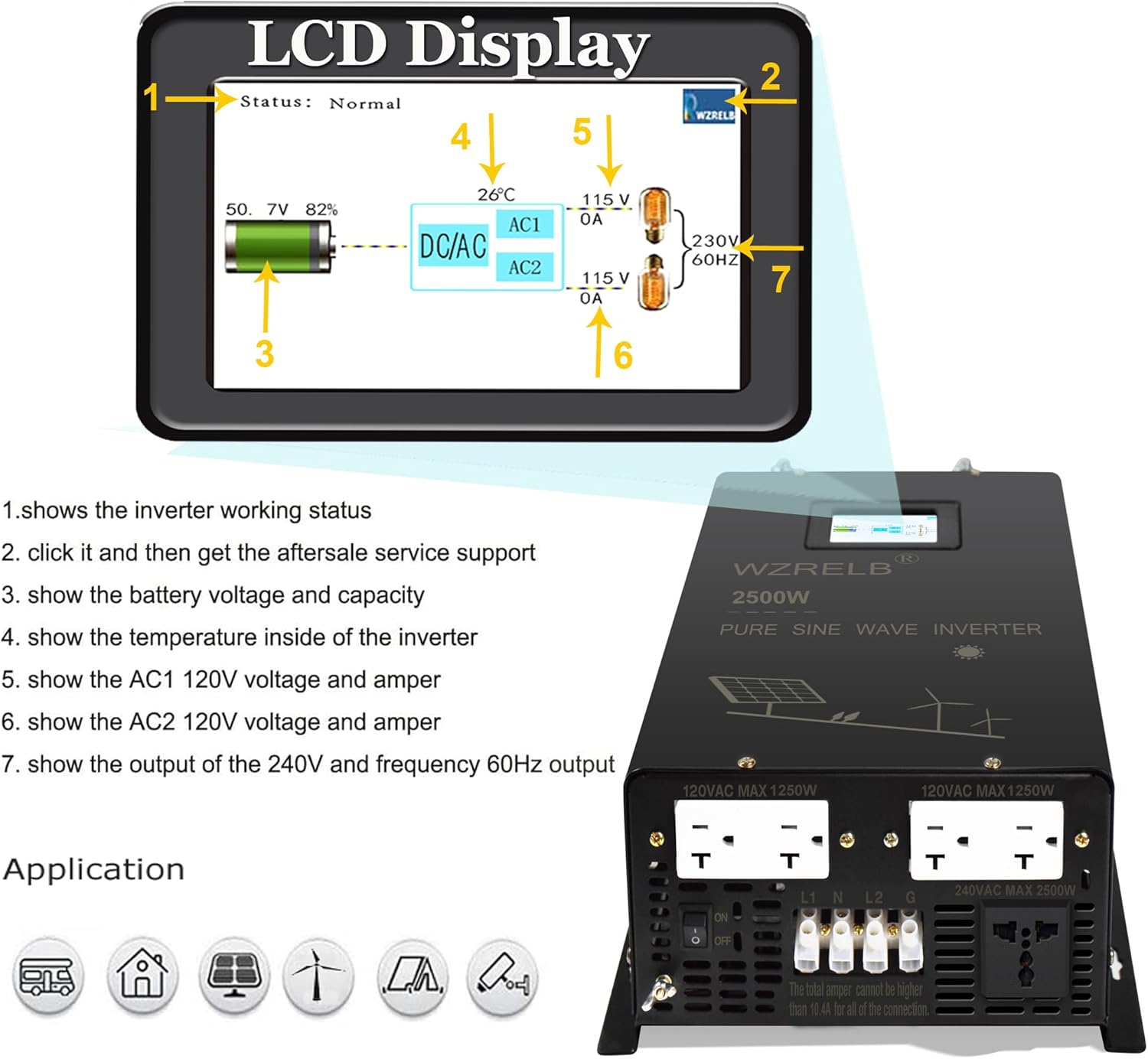 WZRELB 2500W 48V Pure Sine Wave Inverter, 48V DC to 120V/240V Split Phase Power Inverter, 5KW Surge, 5 AC Outlets, AC Hardwire Terminal, High Efficiency up to 91.6%, Wireless Remote
