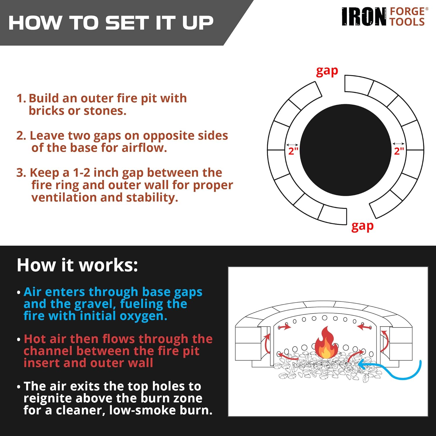 Iron Forge Tools 36