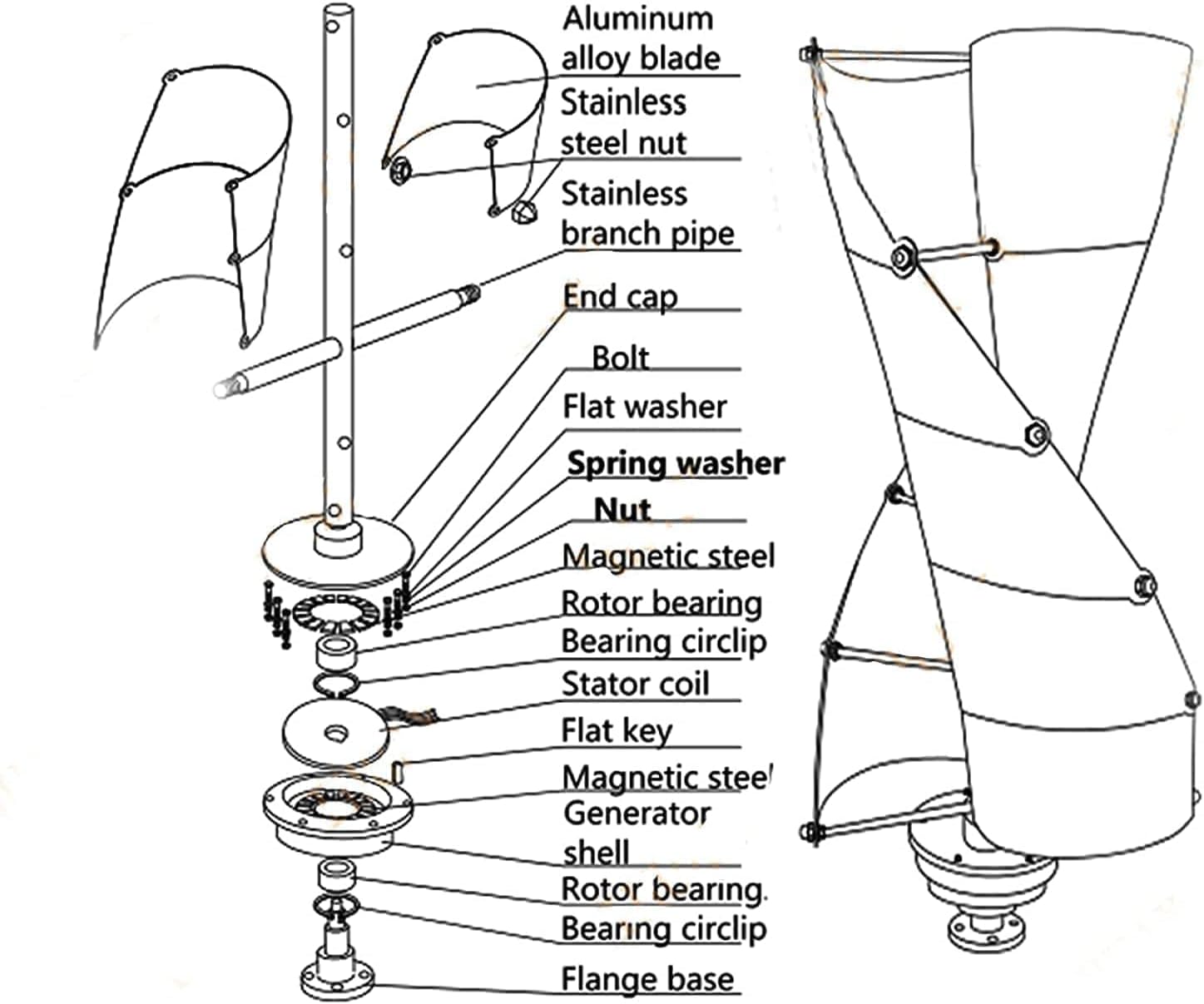 Vertical Spiral Wind Power Turbine Generator, 8000W Helix Magnetic Levitation Axis Wind Turbine 12V/24V/48V Wind Generator Power for Outdoor Garden Boat Hybrids Streetlight (12V)