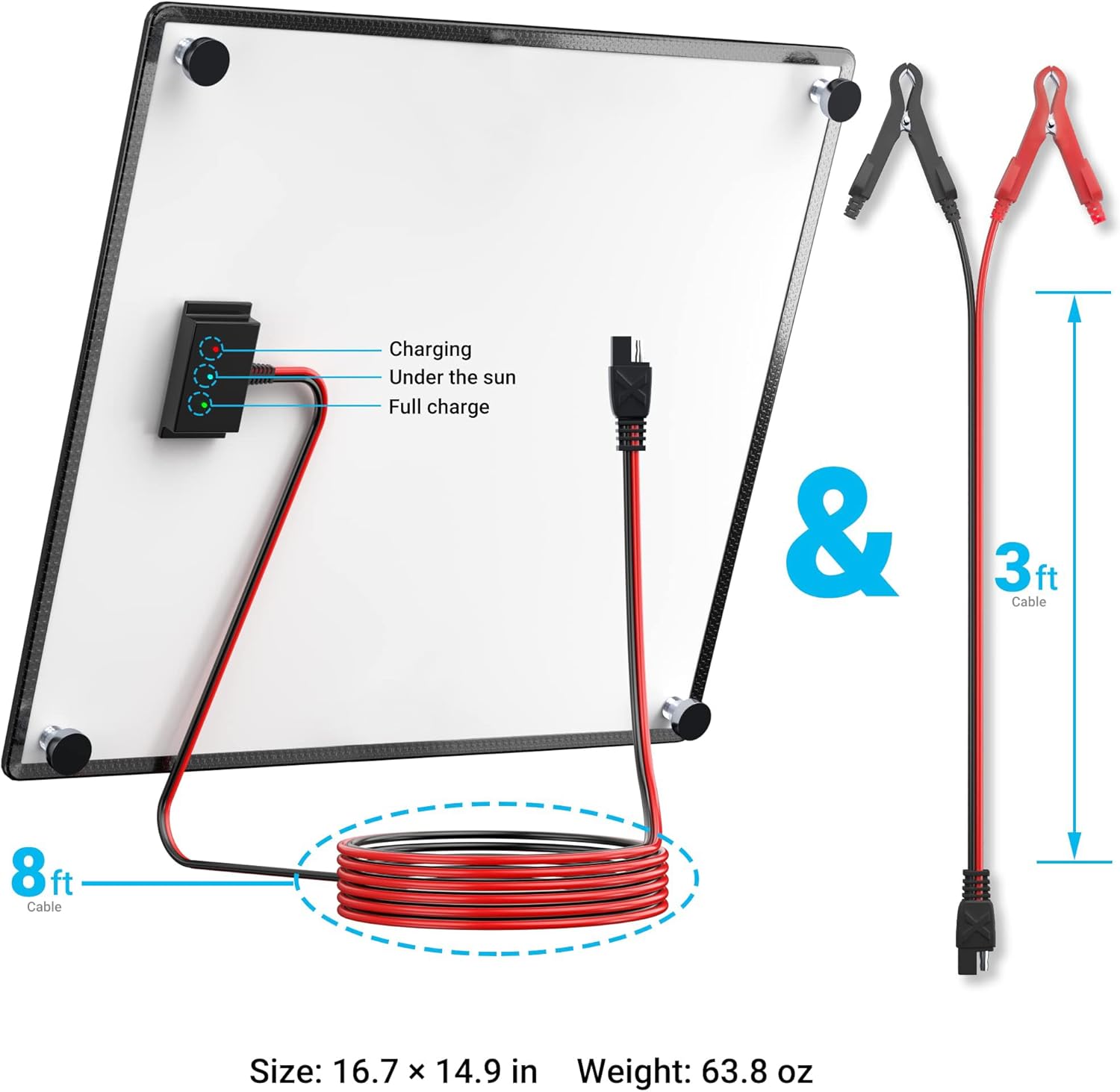 POWOXI Solar Panel Kit 12V 20W Magnetic + MPPT Charge Controller Waterproof Solar Battery Charger Maintainer Solar Trickle Charger Alligator Clip for Car Boat RV Motorcycle Marine, etc.