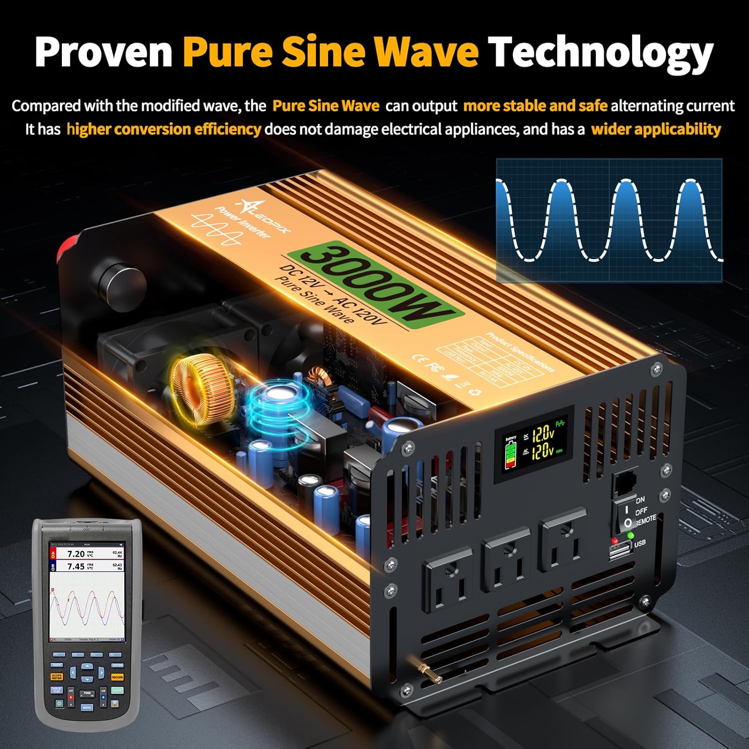 3000 Watt Inverter 12V DC to 110V/120V AC, Pure Sine Wave Inverter for Truck/RV/Home/Solar/Off-Grid, Surge 6000W Pure Sine Power with 3 AC Sockets, 5V 3.4A USB, Digital Display, Remote Controller