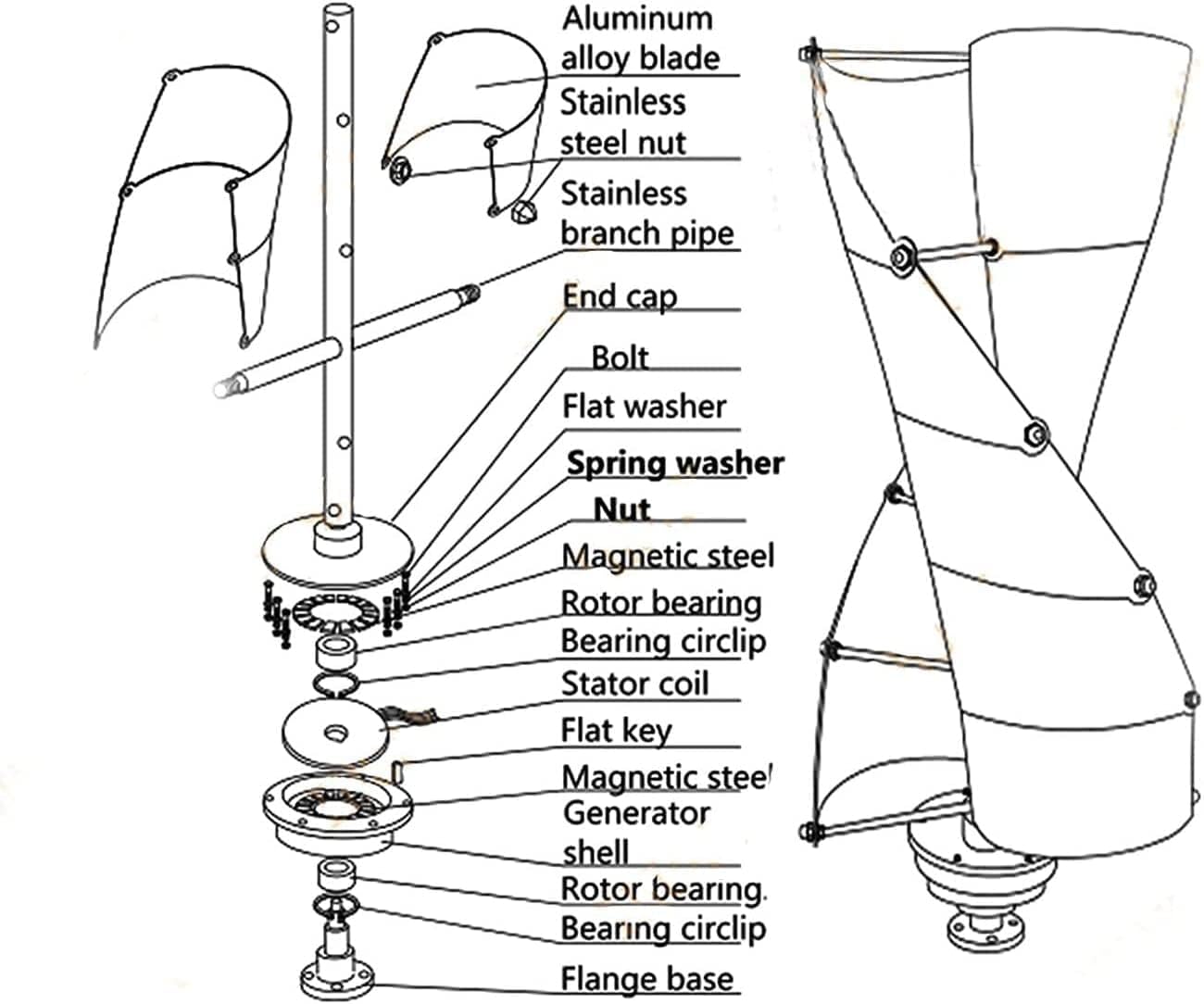 LiuSj JUnSt Wind Turbine Generator, 12000W Vertical Wind Generator with Controller, Maglev Wind Turbine Generator for Home Camping RV, Electromagnetic Power