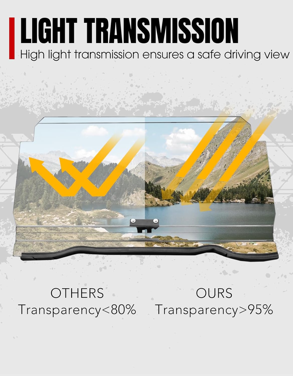 A & UTV PRO 3-IN-1 Flip UP Full Windshield for 2014-2018 Polaris RZR XP 900/ XP4 900 / RZR XP 1000 / XP 4 1000 Front Windshield Accessories, Hard Coated PC Folding Window with 3 Settings Clear Vison