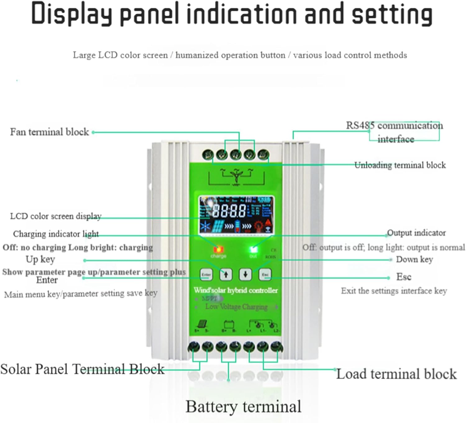 Wind Turbine Solar Hybrid Mppt Charge Boost Controller Wind Solars Hybrid Charge Controller,12v /24v /48v Solar Controller, with LCD Display and Load Resistance