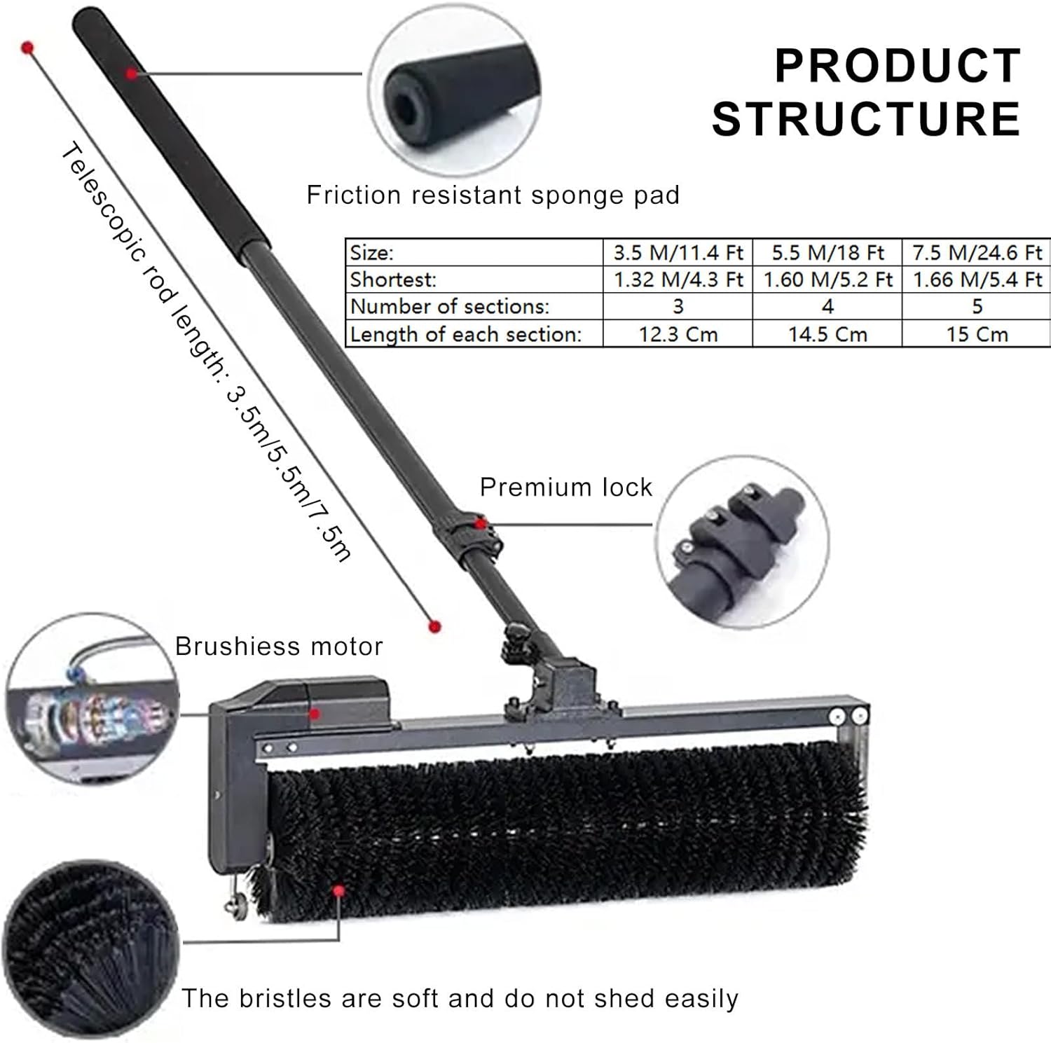 Roof Solar PV Panel Washing Brush 7.5 m (24.6 ft)- 60 cm Cleaning Width,for Cleaning Stubborn Bird Droppings,Oil Stains,Dust