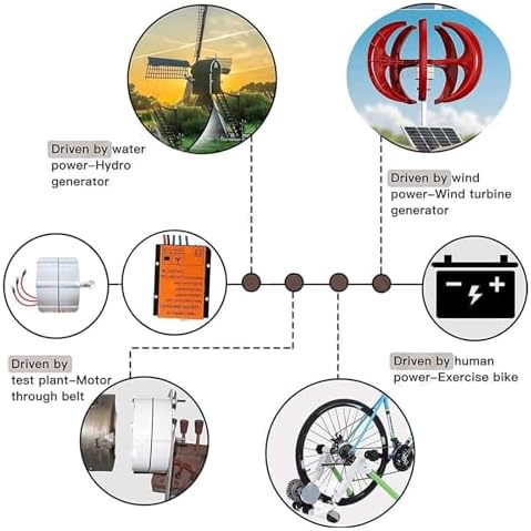 10000W/12000W Permanent Magnet Generator, 3 Phase Gearless AC Alternator for Wind & Water Turbines, High Efficiency Power Generator with Controller