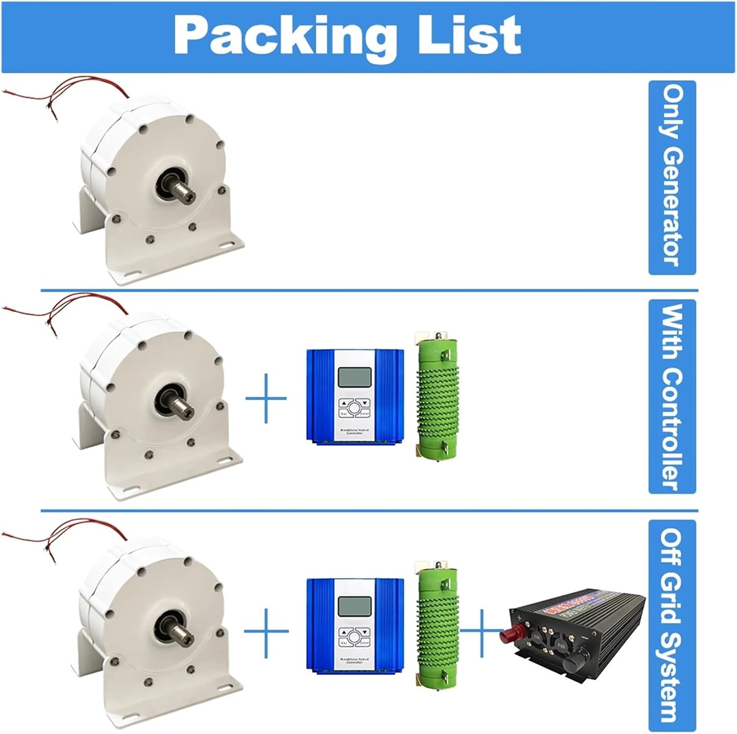 3000W Gearless Permanent Magnet Generator for Wind Turbine Water Turbine Low RPM Use for Charge Battery Make Power Energy System Low Starting Speed for Home(with Base,96V_ONLY Generator)