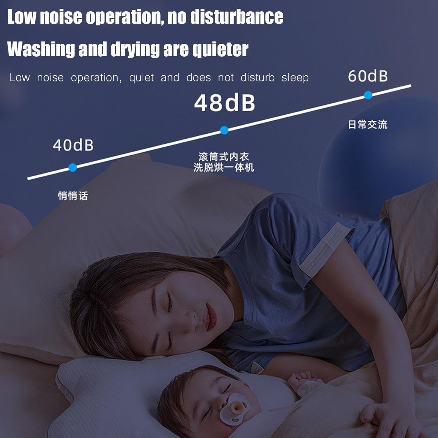 Fully Automatic Mini Washing Machine, Smart Drum Washer-dryer Wall-mounted/table-top Washing Machine, Suitable for Apartments and Small Spaces (Desktop)