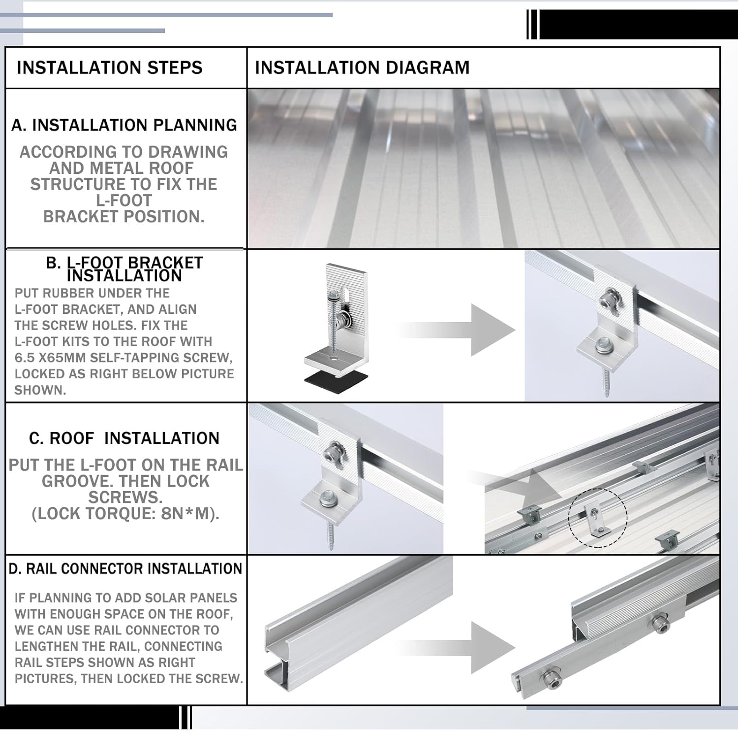 Tandefio Solar Panel Mounting Kit for 8-10 Solar Panels, Panel Kit for Shingle Roof, Adjustable with Clamps, L Shape Brackets, 88 Inch Rails(Silver)