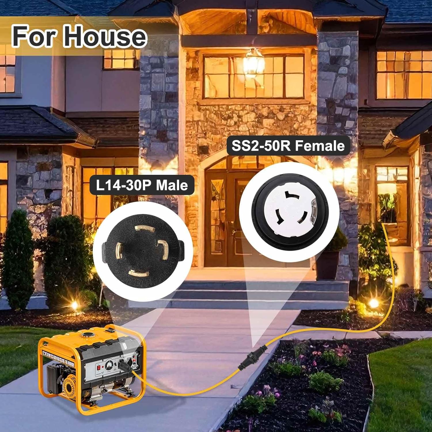 MECCANIXITY 20ft NEMA L14-30P to SS2-50R RV Marine Generator Transfer Switch Adapter Cord, 30A Generator Extension Cord L14-30P Male to 50A Marine Shore Power SS2-50R Female, 125V/250V