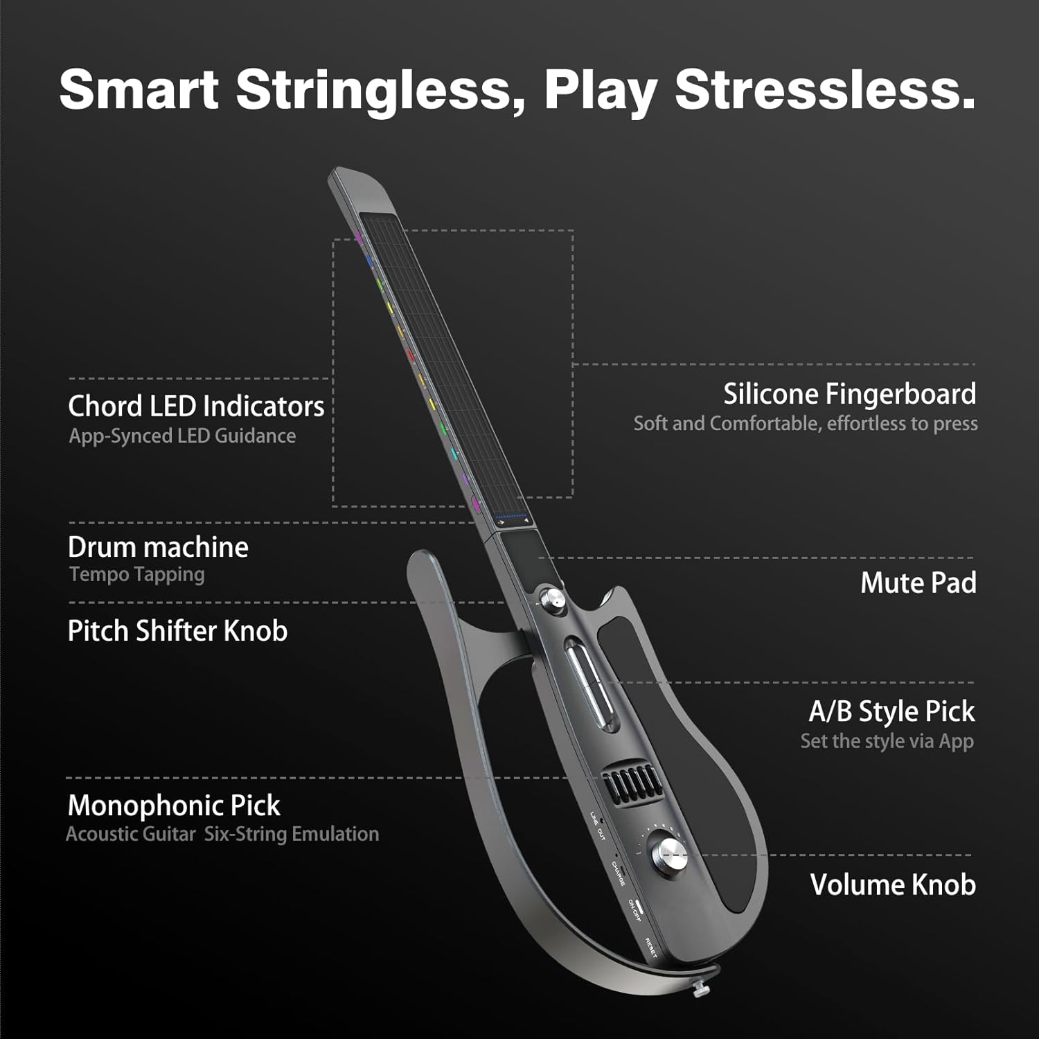 Stringless Electric Smart Guitar,Foldable & Portable Built-in Drum Machine & Bassline Travel Backing Guitarra for One-Man Band,Chord Generator (Entirely White)