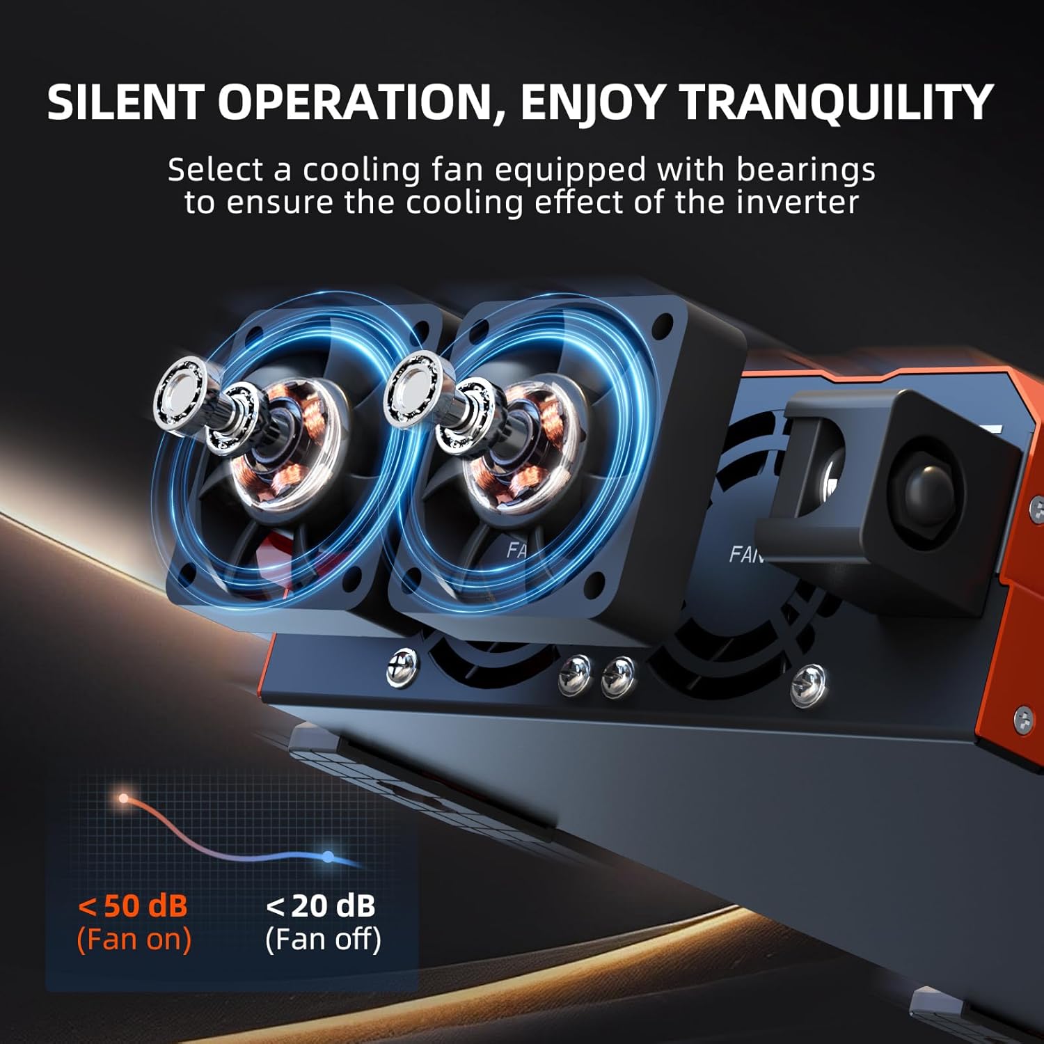 3080 Watt Pure Sine Wave Inverter with 2 Gauge Battery Cable for Off-Grid Solar Car RV Truck Boat with Wire Remote Monitor