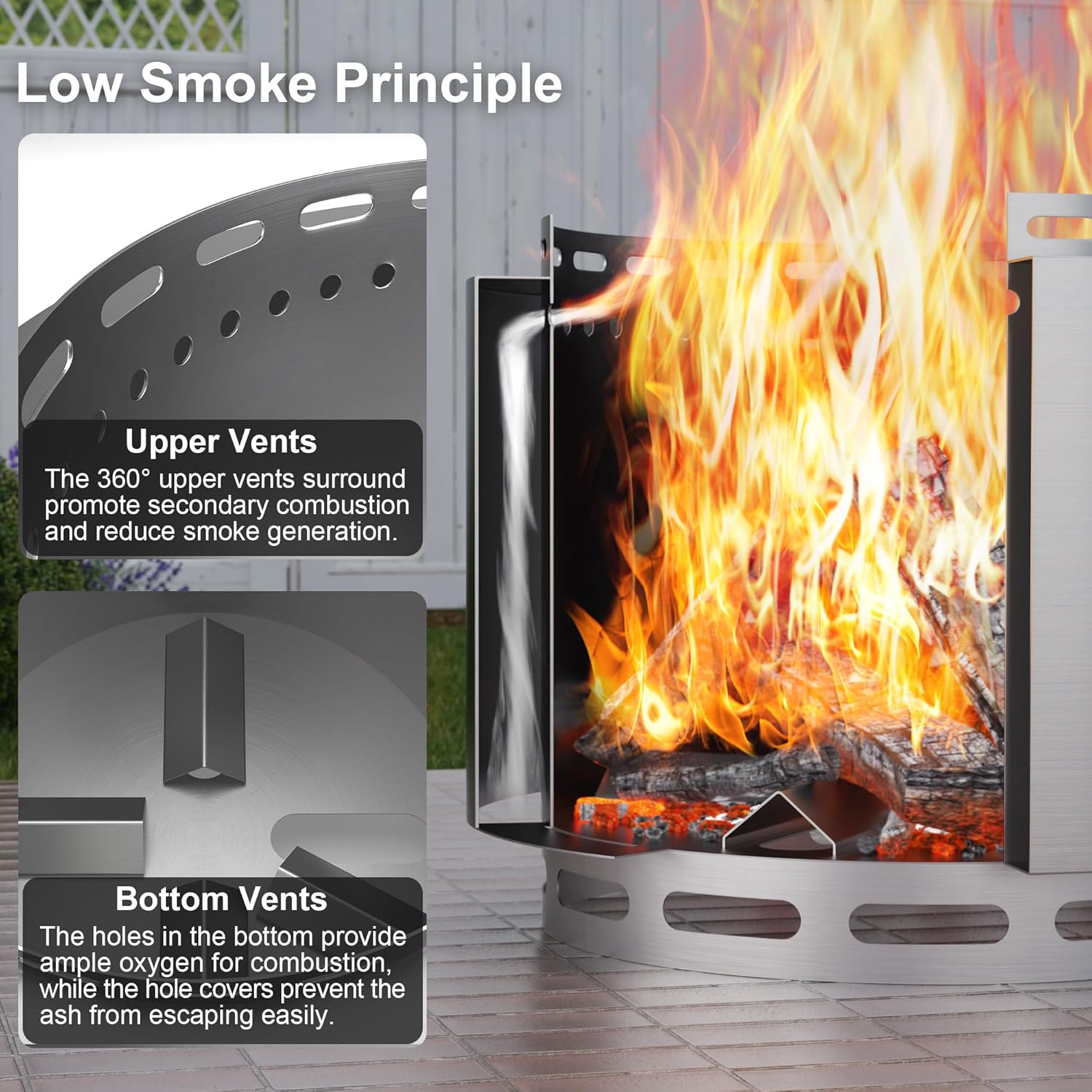 Kullavik 19 Inch Outdoor Smokeless Fire Pit, Portable Stainless Steel Firepit with Weather Resistant Cover,Wood Burning Fire Pit for Outside