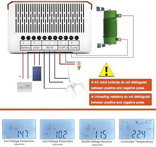 6000W Hybrid Charge Controller - Dual MPPT Solar & Wind Boost Controller with LCD, Supports 12V/24V & 24V/48V, Perfect for Lithium & Lead Acid Battery Systems