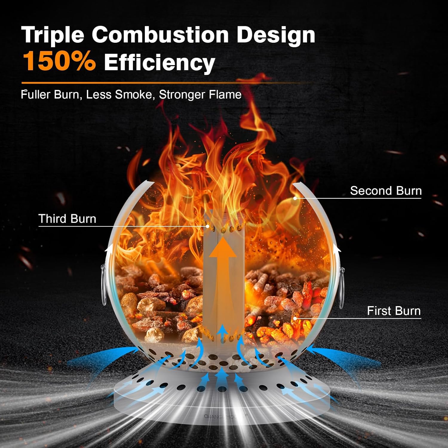 CHANGE MOORE Smokeless Fire Pit with Stand & Grill Rack - Triple Combustion Stainless Steel Fire Bowl with Wood Gasification Tech, 360° Airflow, 150% Efficiency for Portable Camping with Gloves