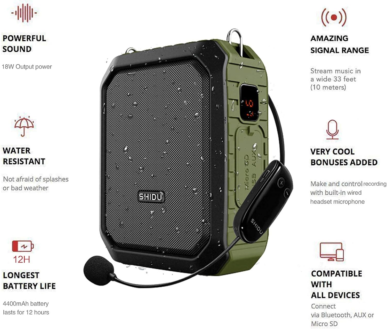 Voice Amplifier with Wireless Headset Mic - 18W 4400mAh Rechargeable Mini Pa System, Bluetooth 4.2, Waterproof IPX5 Portable Speaker for Teacher, Outdoors