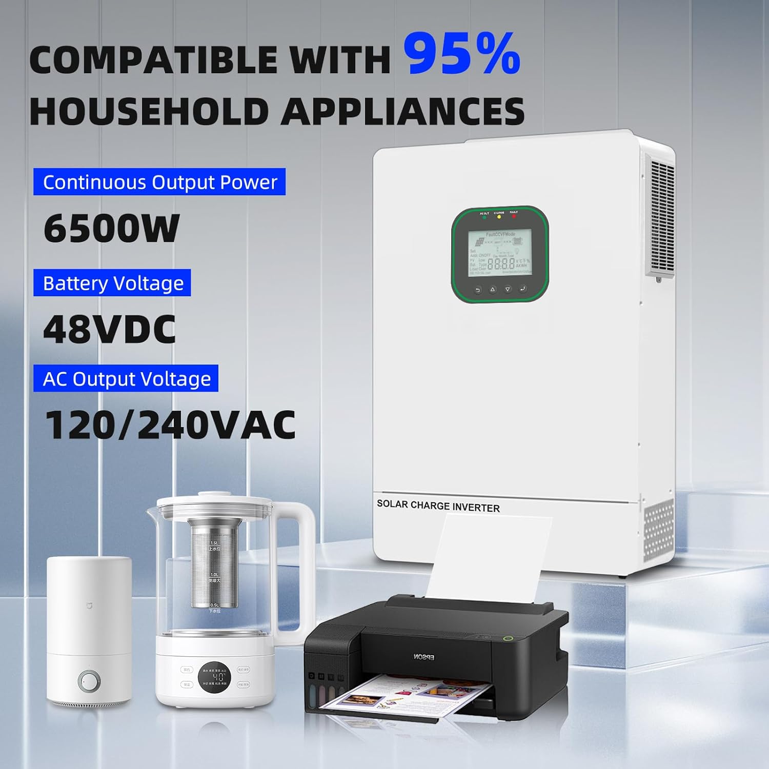 6500W All in One Solar Hybrid Inverter with WiFi, MAX .6 Parallel, Pure Sine Wave with CT Sensor, Built-in 2 MPPT Solar Charge Controller, 48V to 120V-240V with CT Sensor for Home, RVs, Lead Acid/Li
