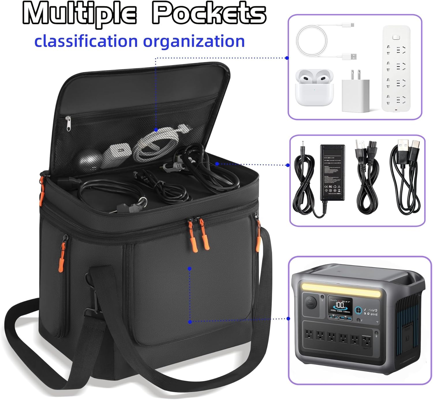 Carrying Case Compatible with Anker SOLIX C1000/C800/C800 Plus,Generator Covers with Wheels and Pull Rods,Power Station Bag with Side Zipper for Anker SOLIX(black, with wheels)