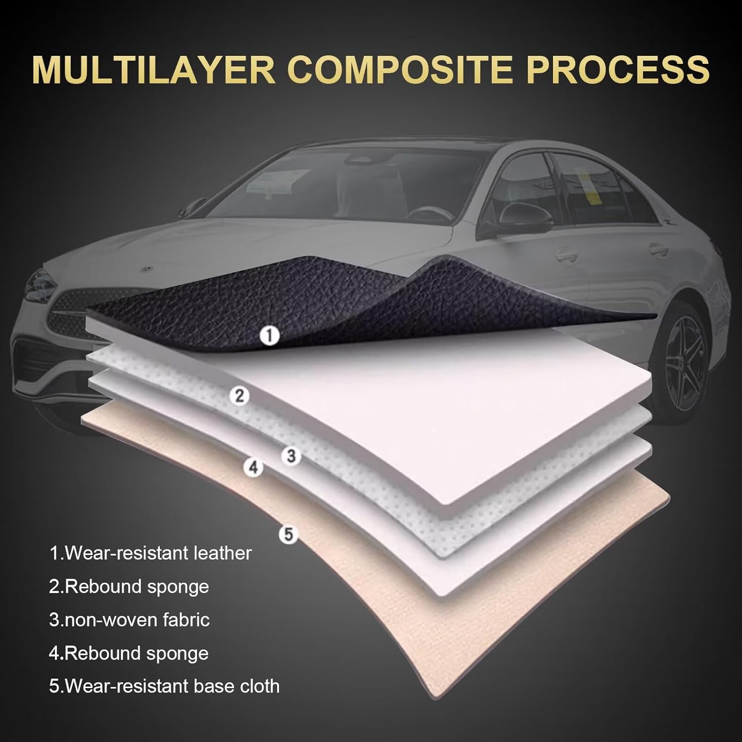 Car Seat Covers 2 Front Seat Fit for Subaru Crosstrek 2016-2026: Auto Interior Accessories, Waterproof Faux Leather Vehical Car Seat Cushions Cover(Black)