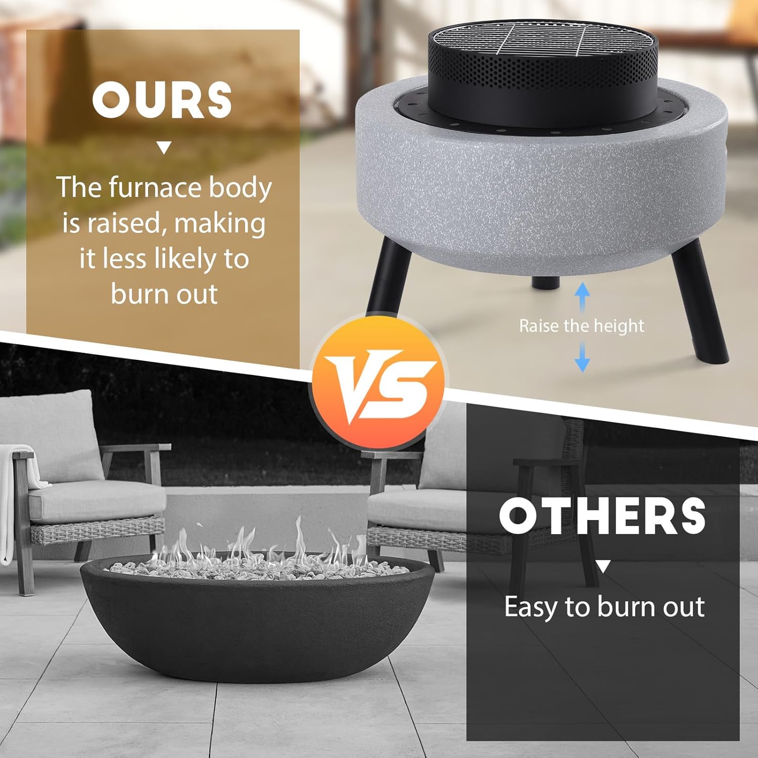 Outdoor Round Fire Pit 25” Faux Concrete Burning Firepit Portable Tripod Charcoal Grill for Patio Garden Backyard Barbecue, with Spark Screen, Firebowl, Poker, Stainless Steel Rack