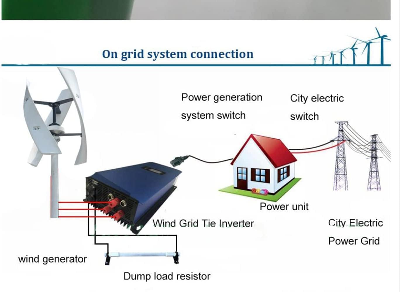 LiuSj JUnSt 9000W Efficient Emergency Power Generation Wind Generator Kit, Outdoor Garden Boat Vertical Wind Turbine Easy to Assemble with MPPT Controller