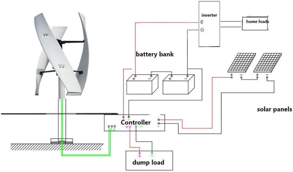 9000W Low Speed 3 Phase Vertical Wind Power Generator W/Controller 12V 24V 48V 220V No Noise Wind Turbine Generator, for Solar Power Generation System