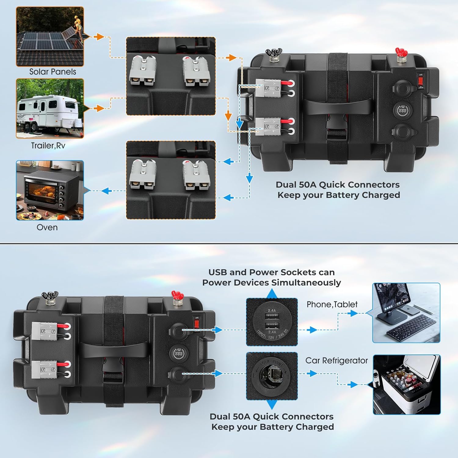 Smart Battery Box 12V Marine Case w/ 50AMP Connectors Power Center Station Fits 24/27/31 Size Batteries Multi Ports & Circuit Breaker for Trolling Motor, RV(Battery Not Included)