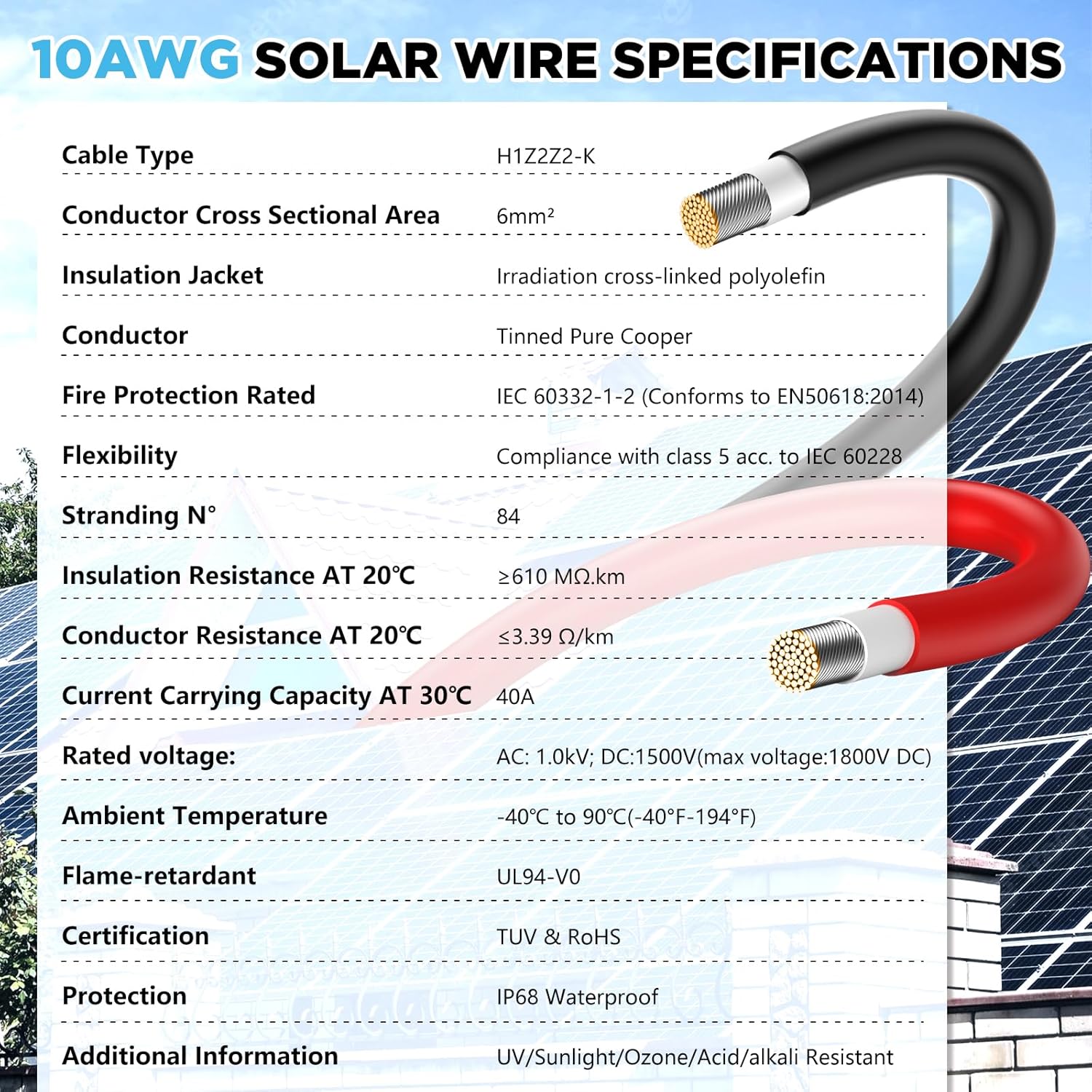 Solar Panel Wire 65Ft, Solar Wire 10AWG, Solar Extension Cable, Solar Panel Cable, 10 Gauge Wire Tinned Copper PV Wire for Home Roofs RV Camping Boat Solar Panels