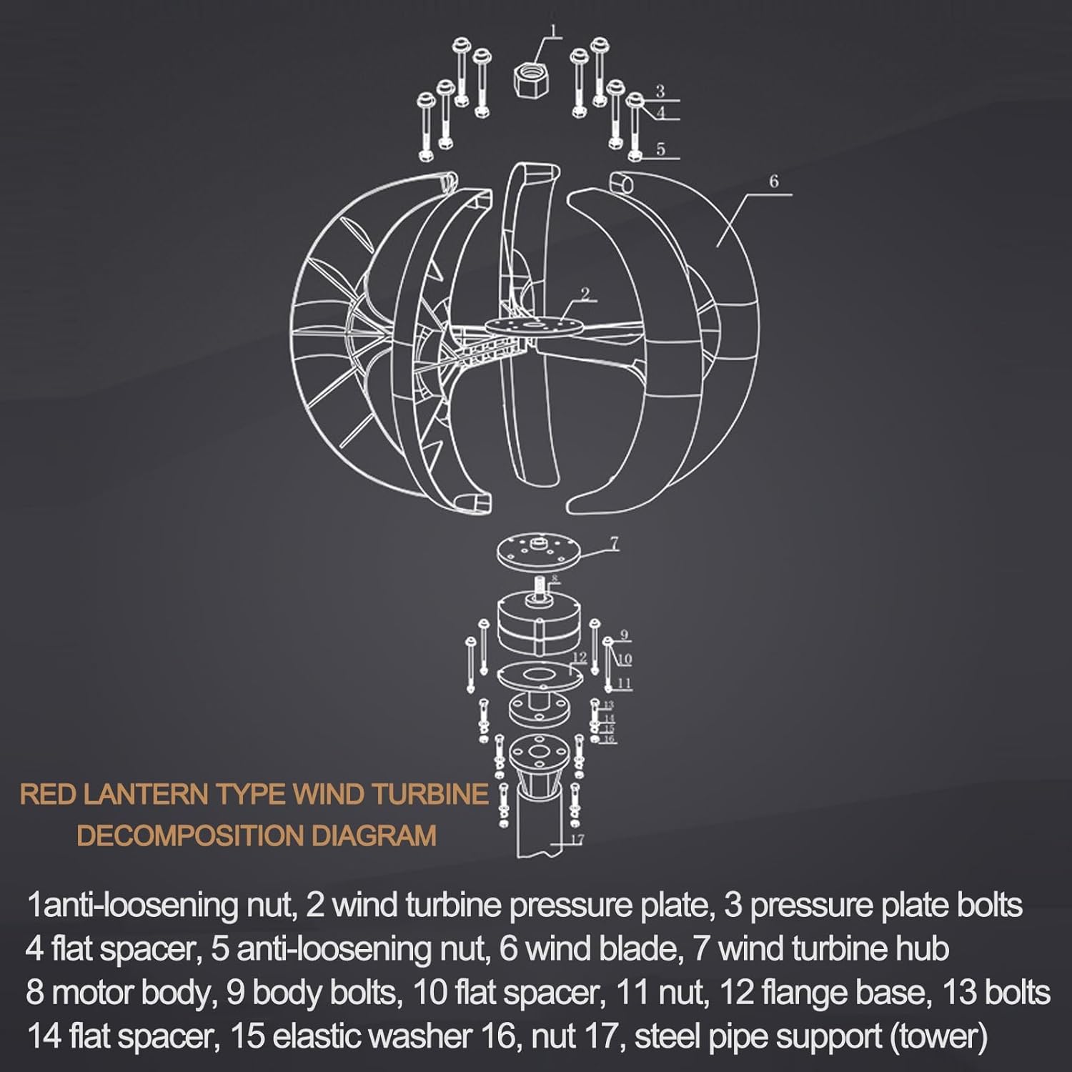 Small Wind Turbine Generator, 200w 12v/24v 5 Blade Vertical Shaft Lantern Type Portable Wind Turbine Generator with Controller, Small Size Suitable for Households, Ships(White,24v)