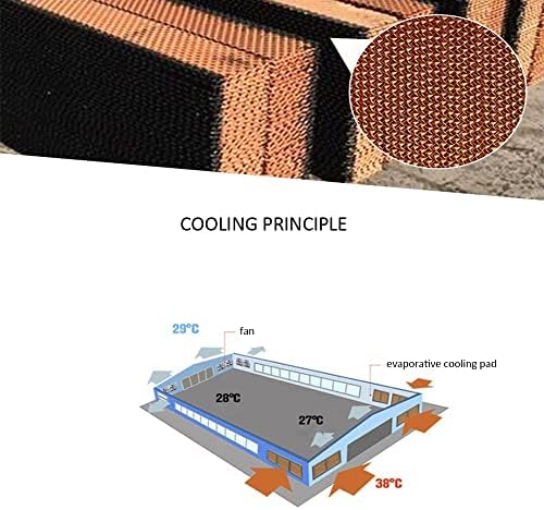 Water Circulation Cooling Evaporative Cooling Pad Aluminum Alloy Cooling Wall 80 * 80 * 15Cm,C