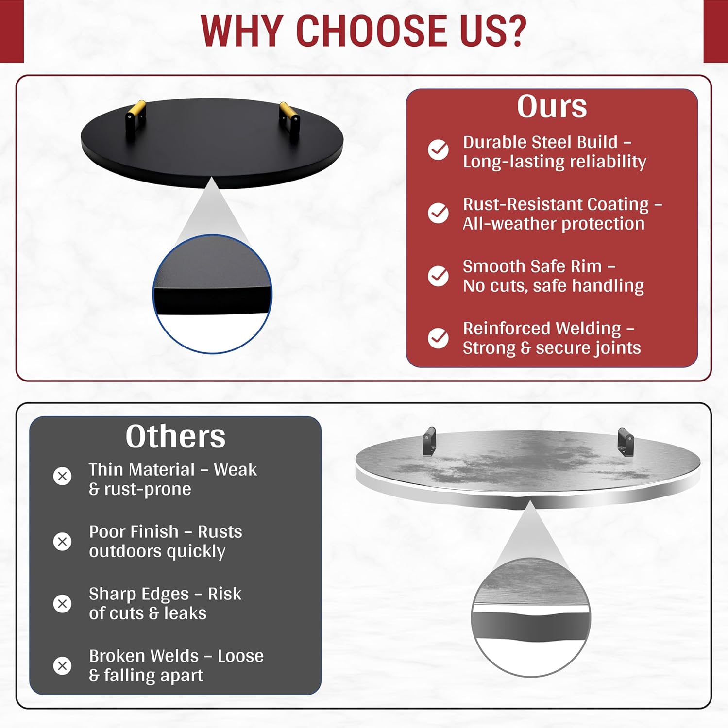 Febtech - Firepit Lid 36