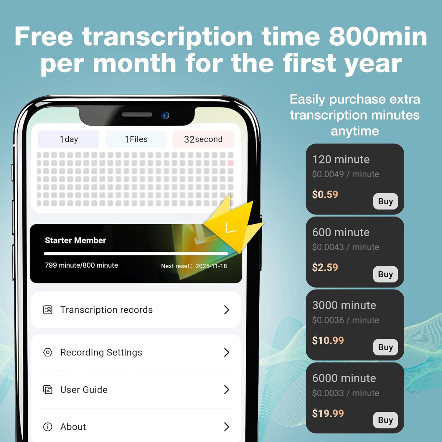 Turonic L813 AI Voice Recorder with AI Technology – 128GB, USB-C, Dual Mics, Noise Canceling, Transcription, File Security, Compact Design for Work, Study, and Interviews