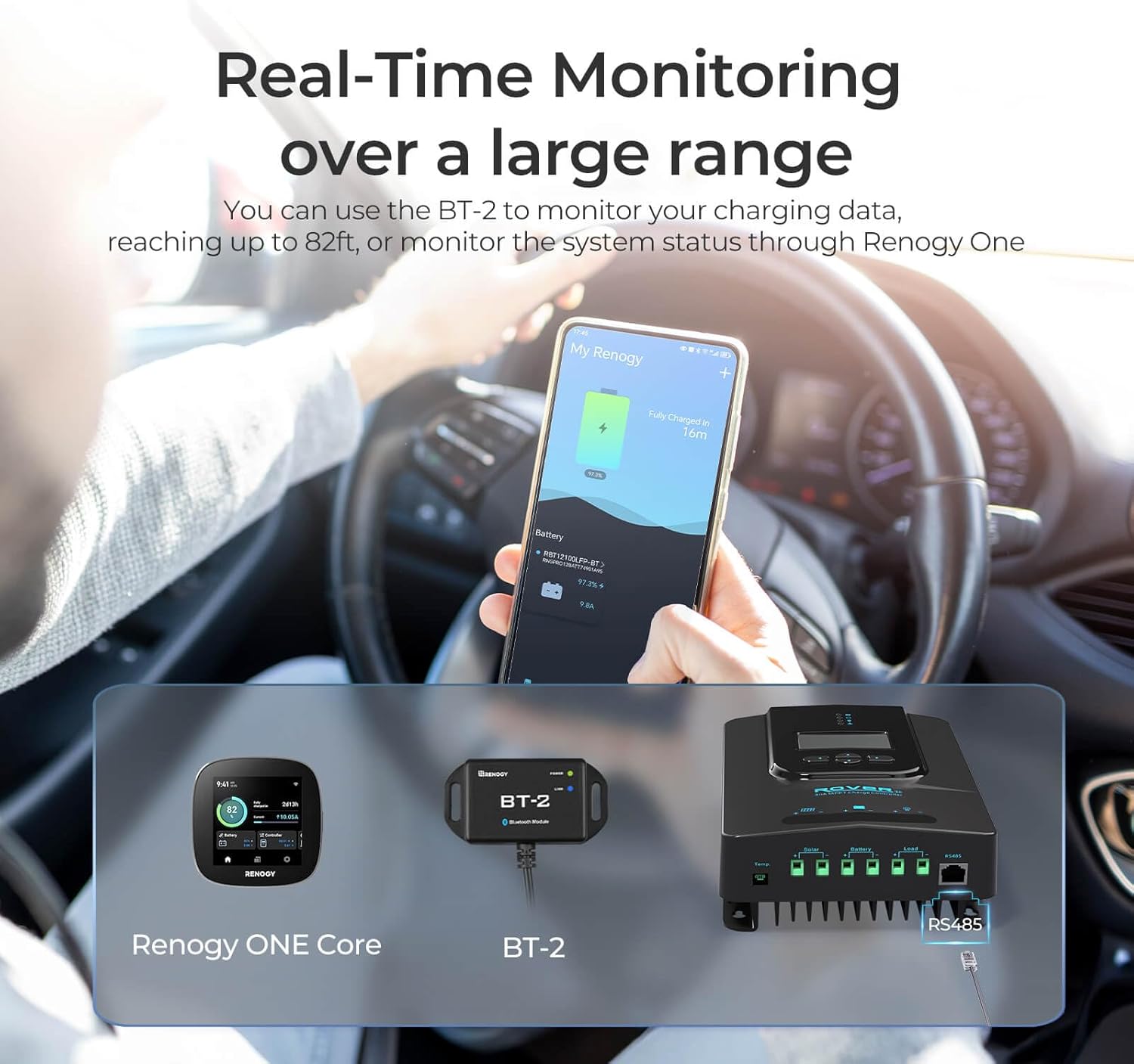 Rover 30A MPPT Solar Charge Controller & BT-2 Wireless Monitor - Auto-Adjust 12V/24V for Lithium/Gel/AGM Batteries + App Control, 6kV Surge Protection, Weatherproof