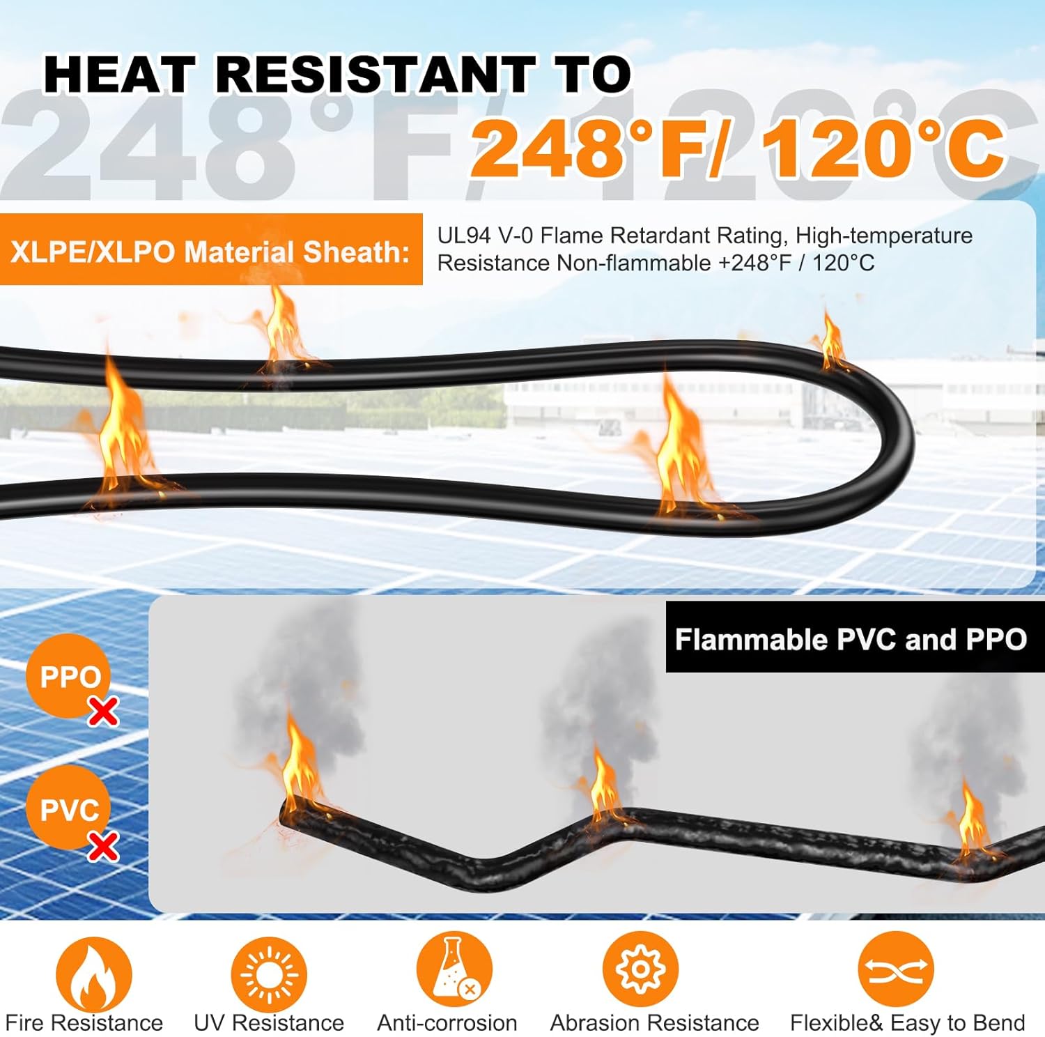 Oududianzi 2x65 Feet Solar Panel Wire, 10AWG Solar Wire Tinned Copper 10 Gauge Solar Cable PV Cable, for Outdoor Automotive RV Solar Panels Boat Marine (65FT Red + 65FT Black)