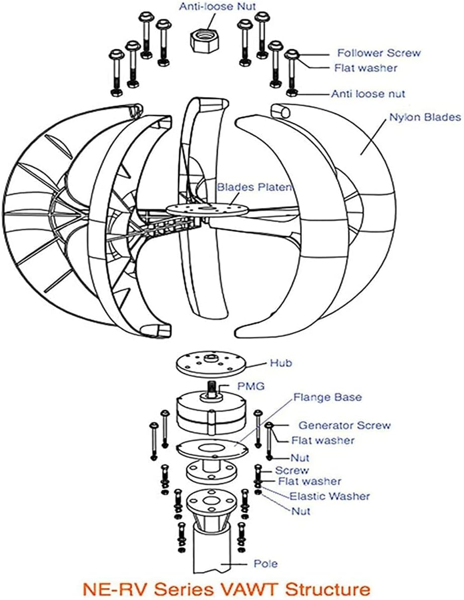 Wind Turbine 8000W Wind Turbine Black Lantern Vertical Wind Turbine 5 Blades Wind Turbine Kit with Controller Black
