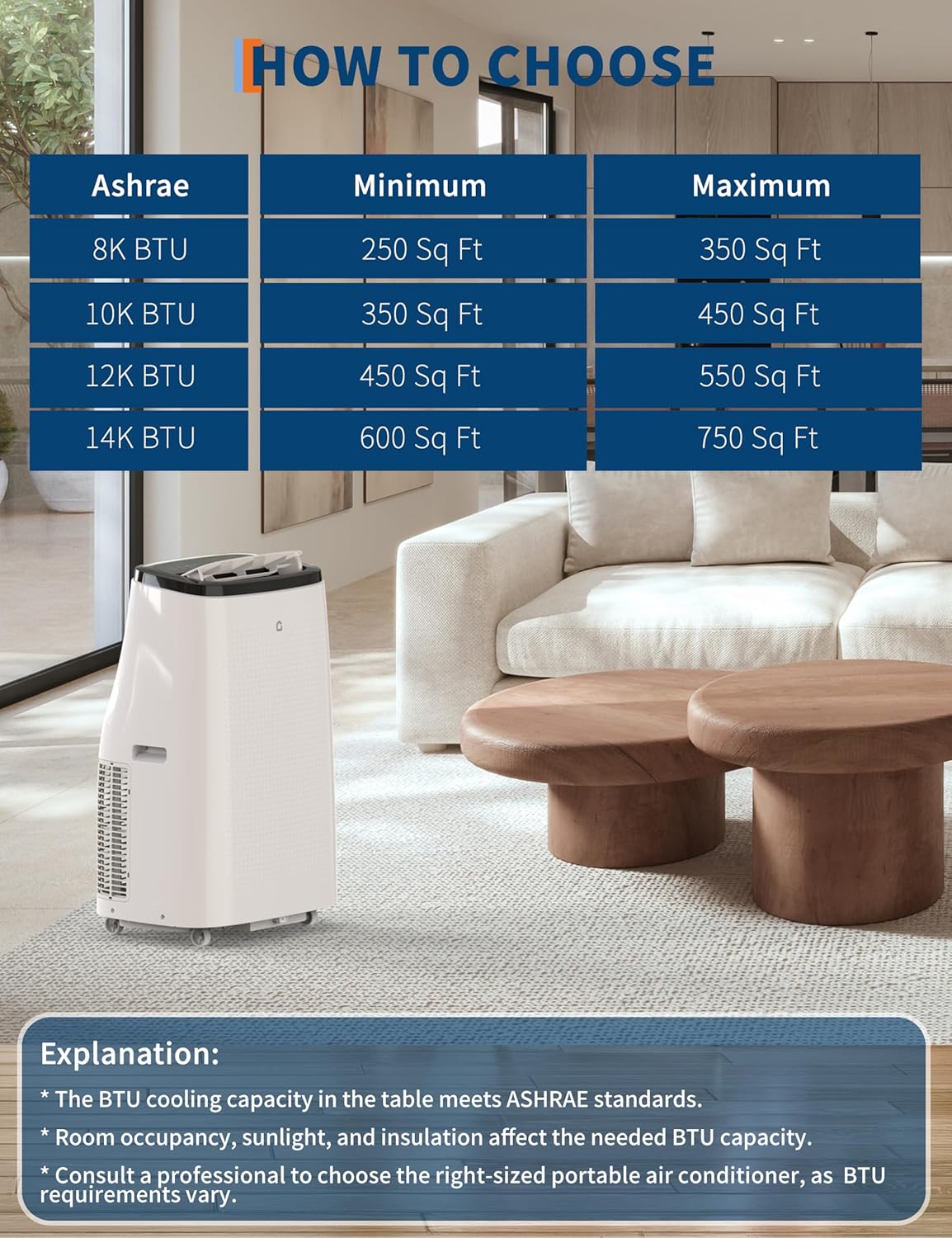 14,000 BTU Portable Air Conditioners - Cools Up to 750 Sq.Ft, 3-IN-1 Free Standing AC Unit Fan Dehumidifier Remote Control, Window Kit, Smart/Sleep Mode 24H Timer (14000BTU Style 3)