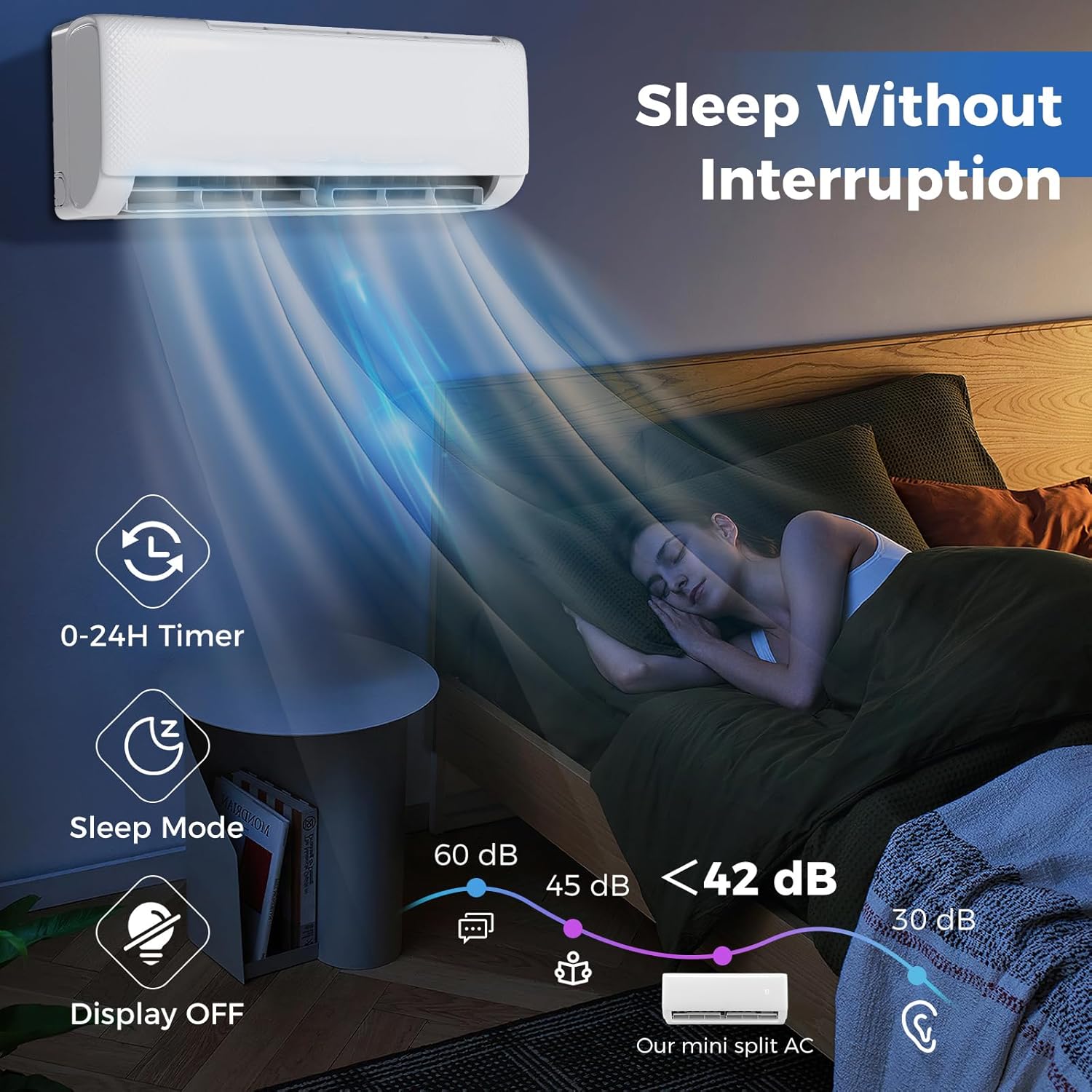 DORTALA 12000 BTU Mini Split Air Conditioner & Heater, 22 SEER2 115V Pre-Charged Inverter Heat Pump System with Remote Control, Installation Kit, Wall Mounted Ductless AC Unit, White