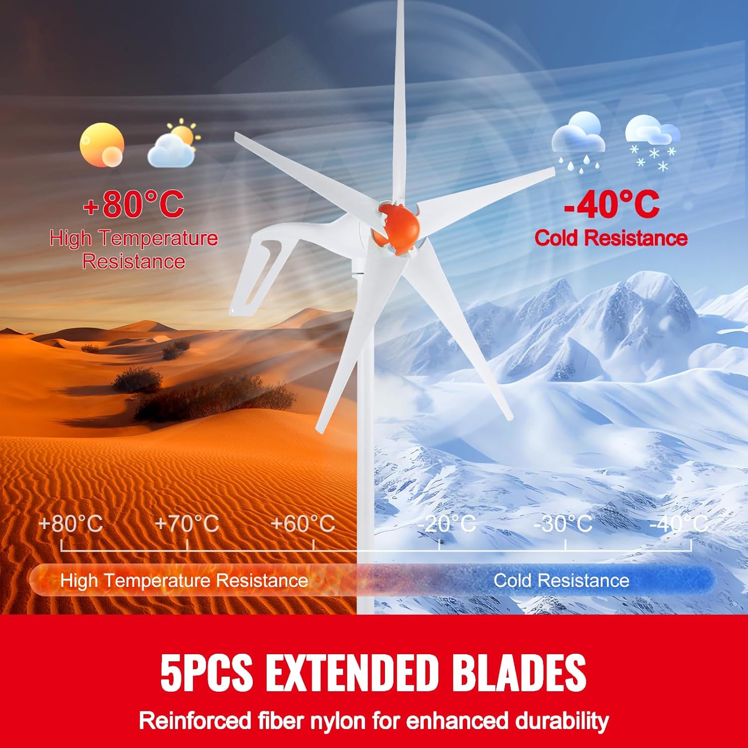 Happybuy 500W Wind Turbine Generator, 12V Wind Power Kit, 5-Blade Wind Generator with MPPT Controller, Adjustable Windward Direction & 2.5m/s Start Wind Speed, Ideal for Home, Farm, RVs, Boats