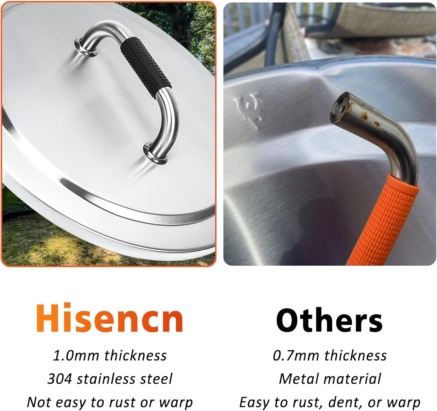 Hisencn Fire Pit Lid for Solo Stove Yukon, 27