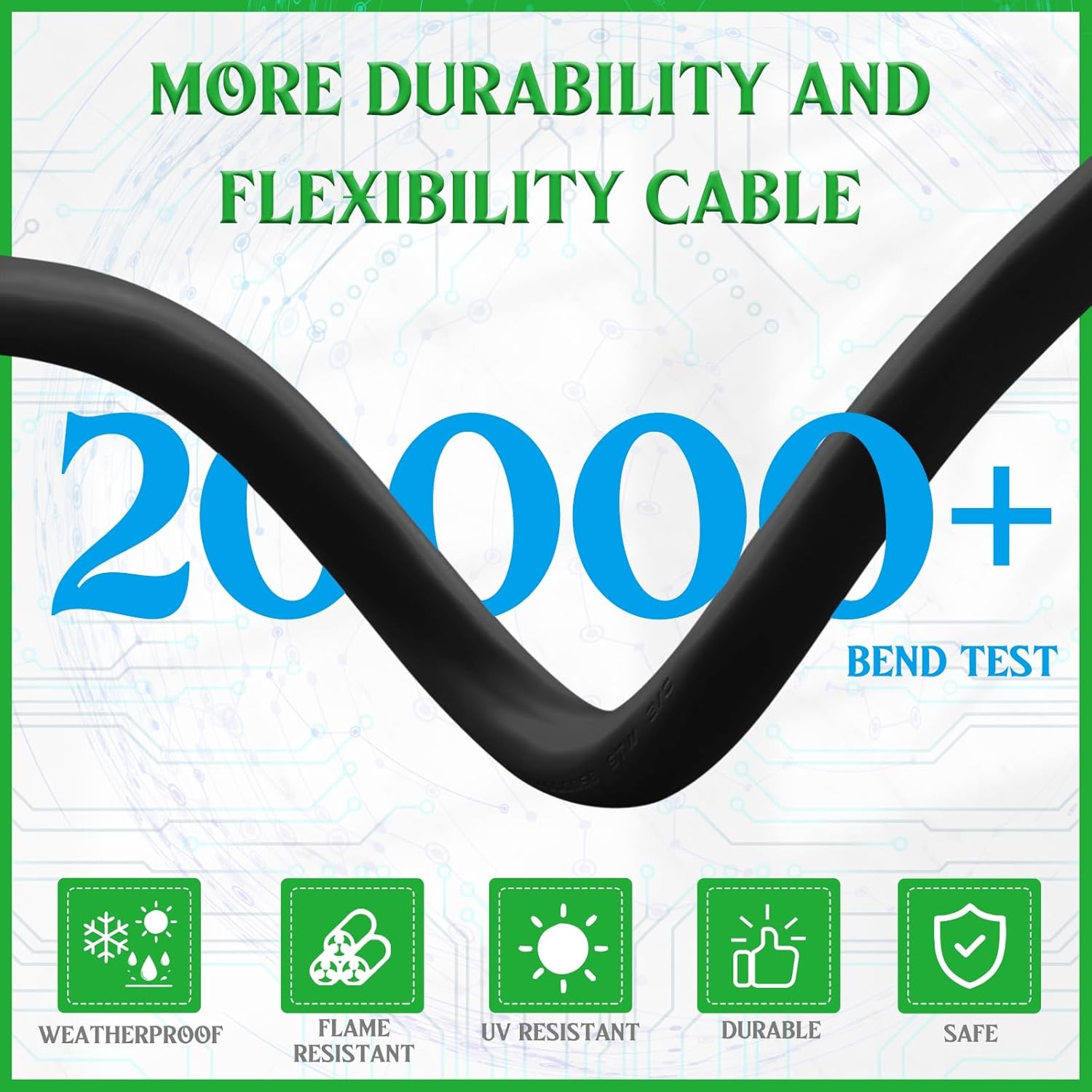 Gisafai 50 Amp 20FT Generator Cord and Pre Drilled Power Inlet Box Compatible with NEMA 14-50P to SS2-50R 125/250V Locking Connector with SS2-50P Generator Inlet Box to House, ETL Listed