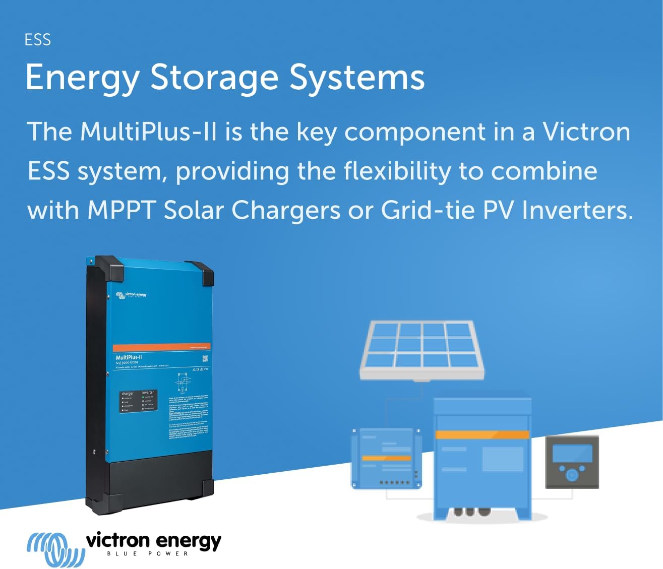 Victron Energy MultiPlus-II - Power Inverter - 2X Pure Sine Wave Inverter Charger for 120 amp Battery - with PowerAssist Technology - 3000VA 12-Volt