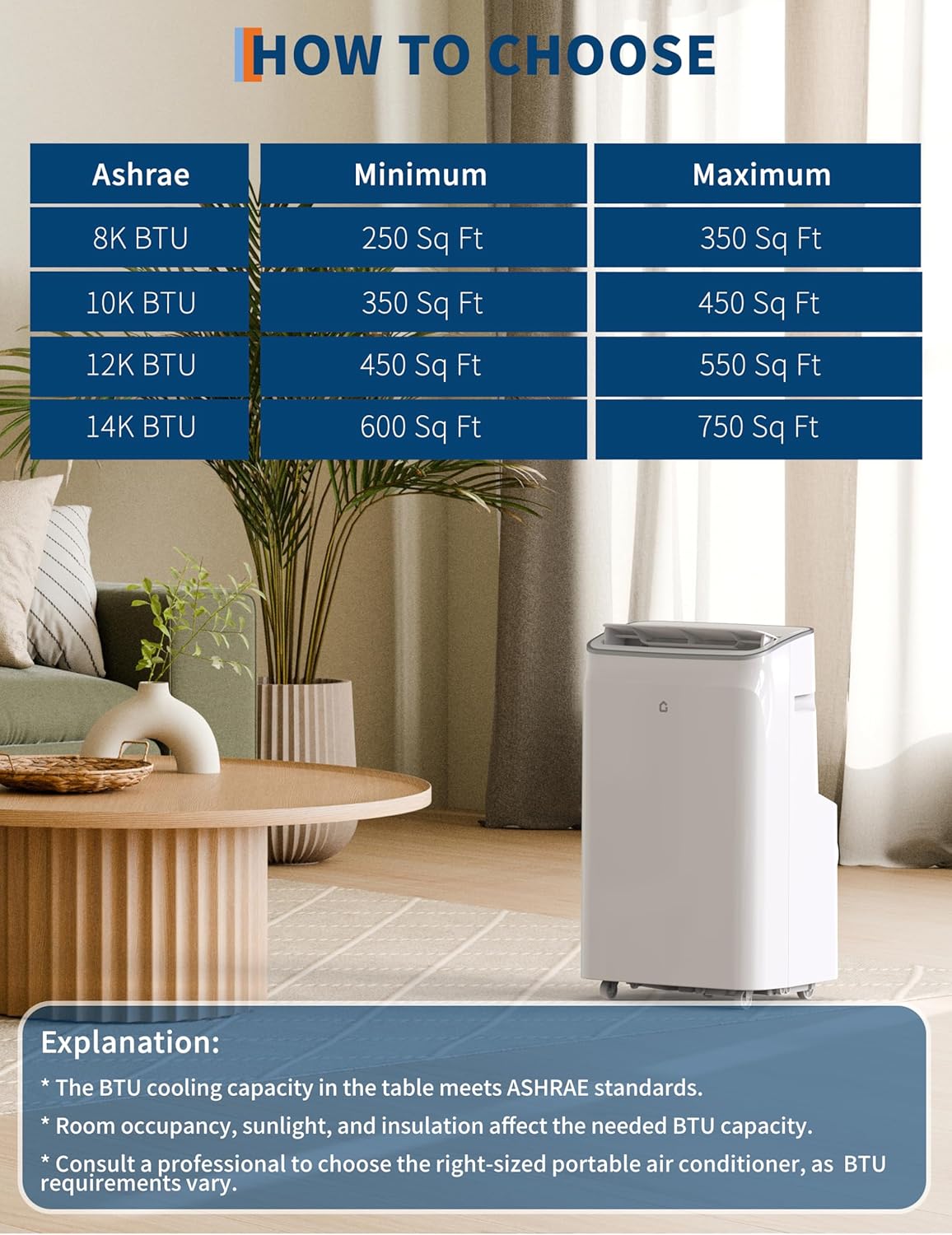 12,000 BTU Portable Air Conditioner, 3 in-1 Standing AC Unit with Dehumidifier and Fan, Remote and LED Touch Panel, Sleep Mode, Window Kit, Cools up to 550 Sq.Ft., Quiet Operation, White Top