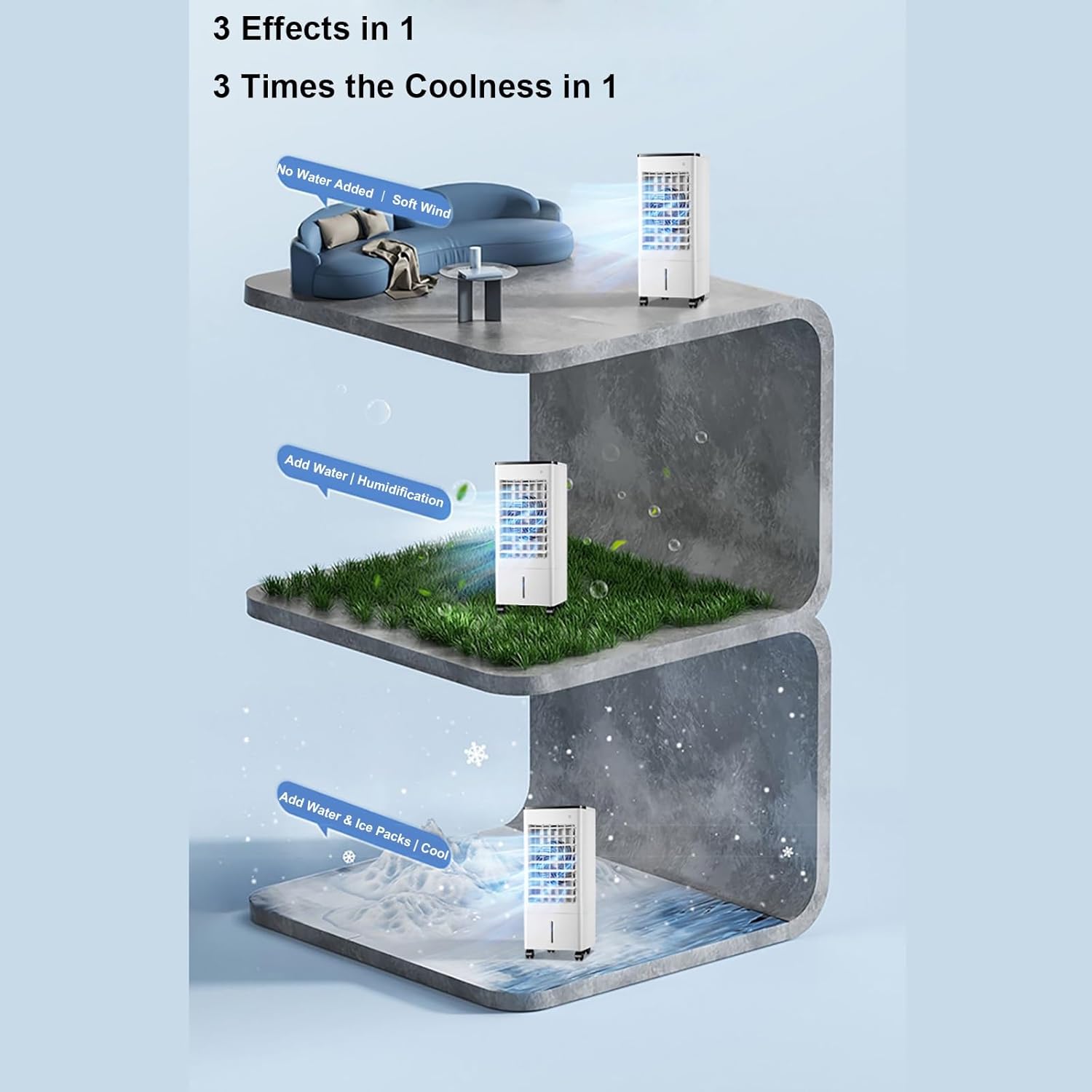 Swamp Cooler Air Conditioner Portable, 3-in-1 Evaporative Air Cooler, 3 Speeds 3 Modes, 90° Oscillation, 15h Timer, 2.4 Gal, 2 Ice Packs, Remote & Touch Control, Evaporative Cooling Fan