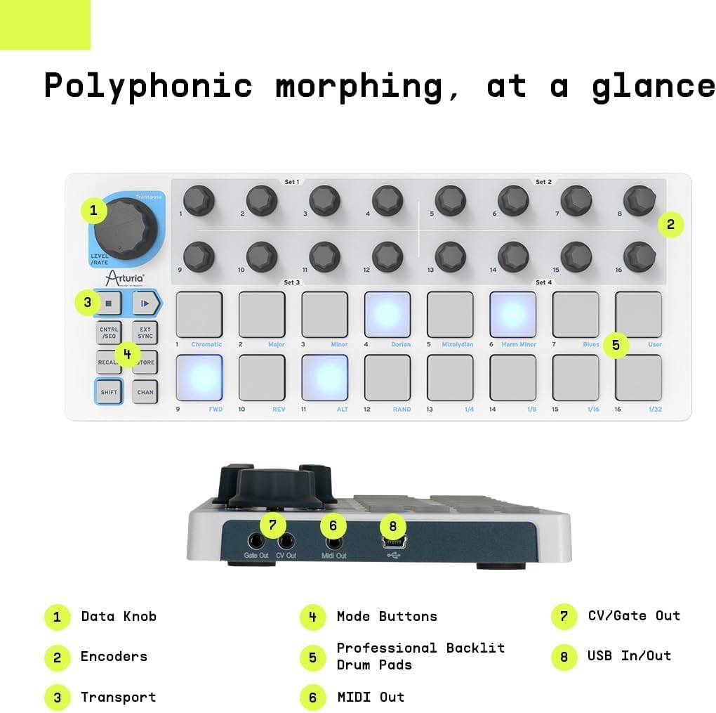 Arturia MiniLab 3 MIDI Controller & Beatstep Compact MIDI Controller & Sequencer Bundle - White